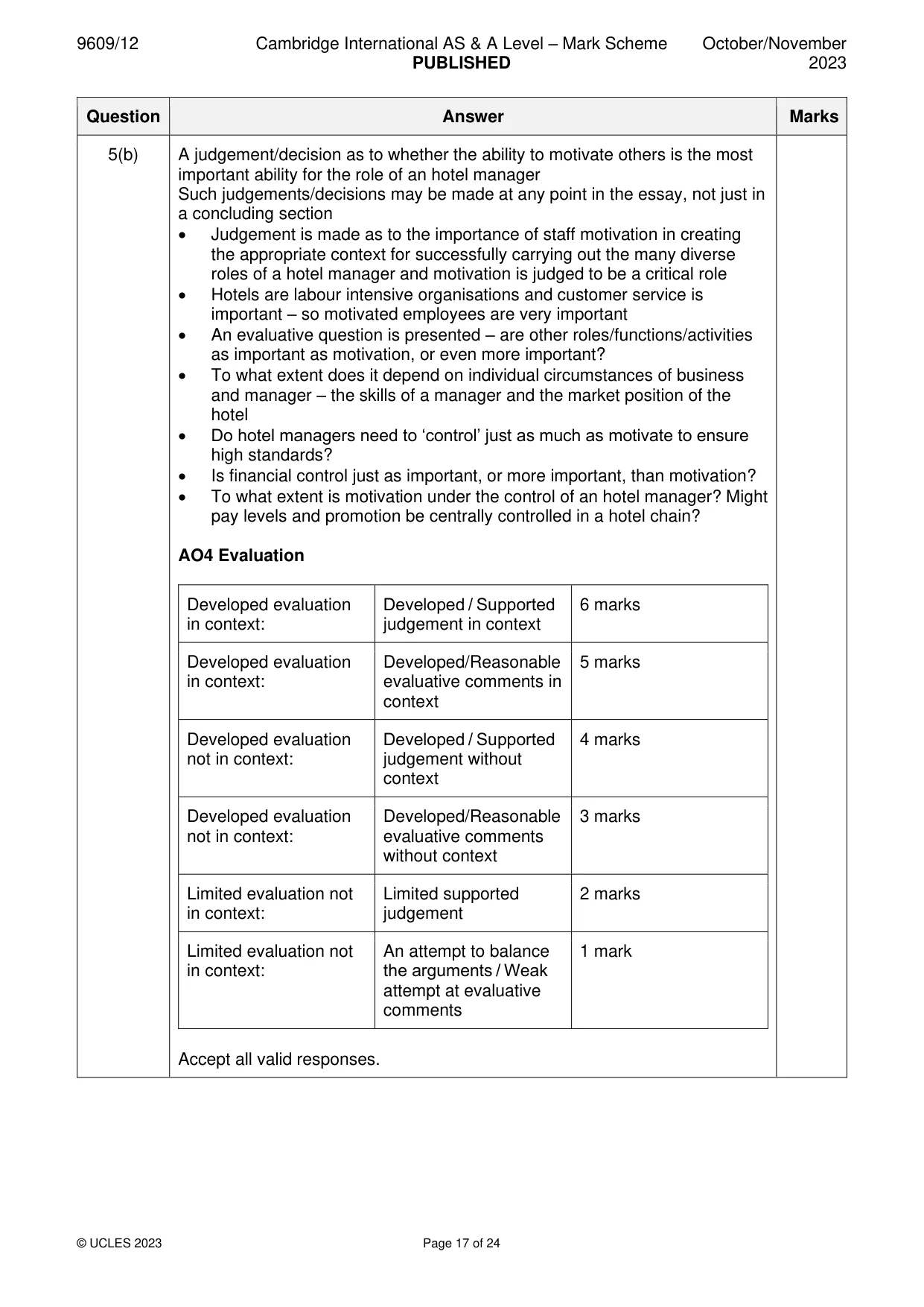 Mark scheme, page 17 of 24