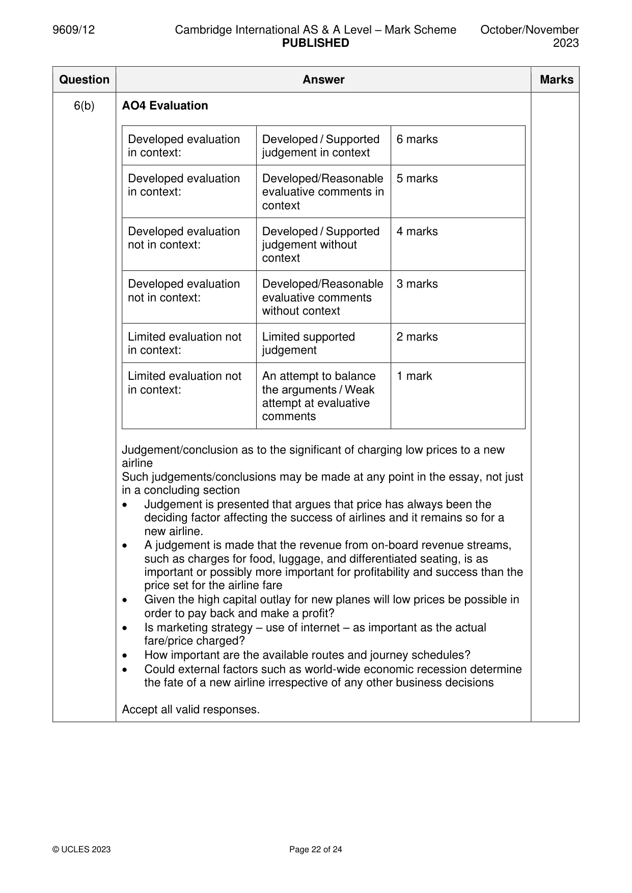 Mark scheme, page 22 of 24