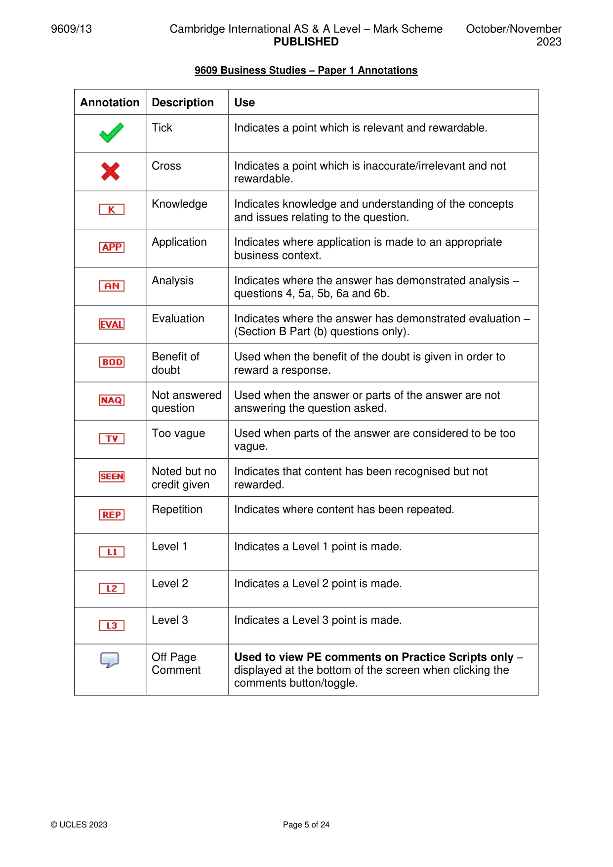 Mark scheme, page 5 of 24