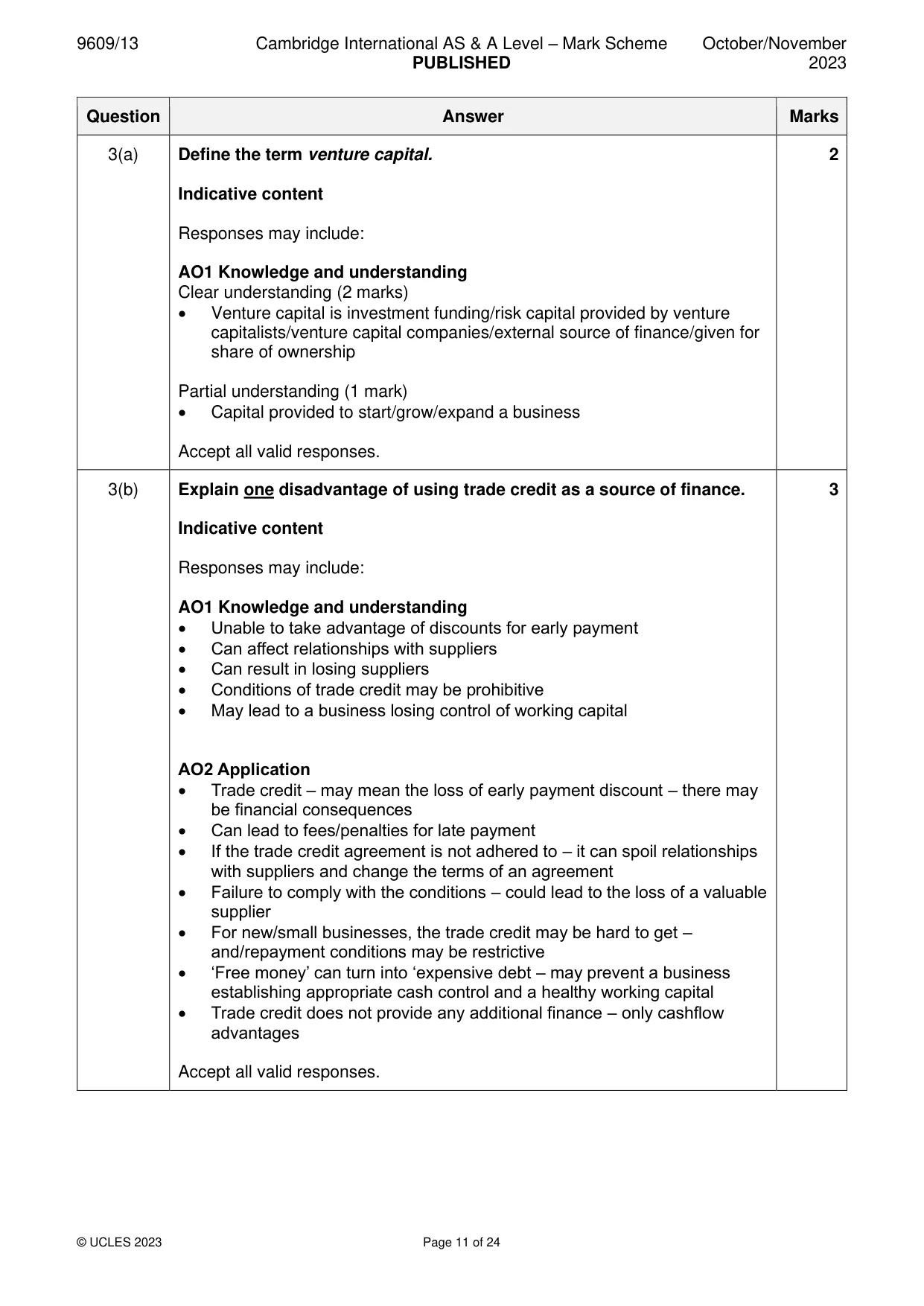 Mark scheme, page 11 of 24