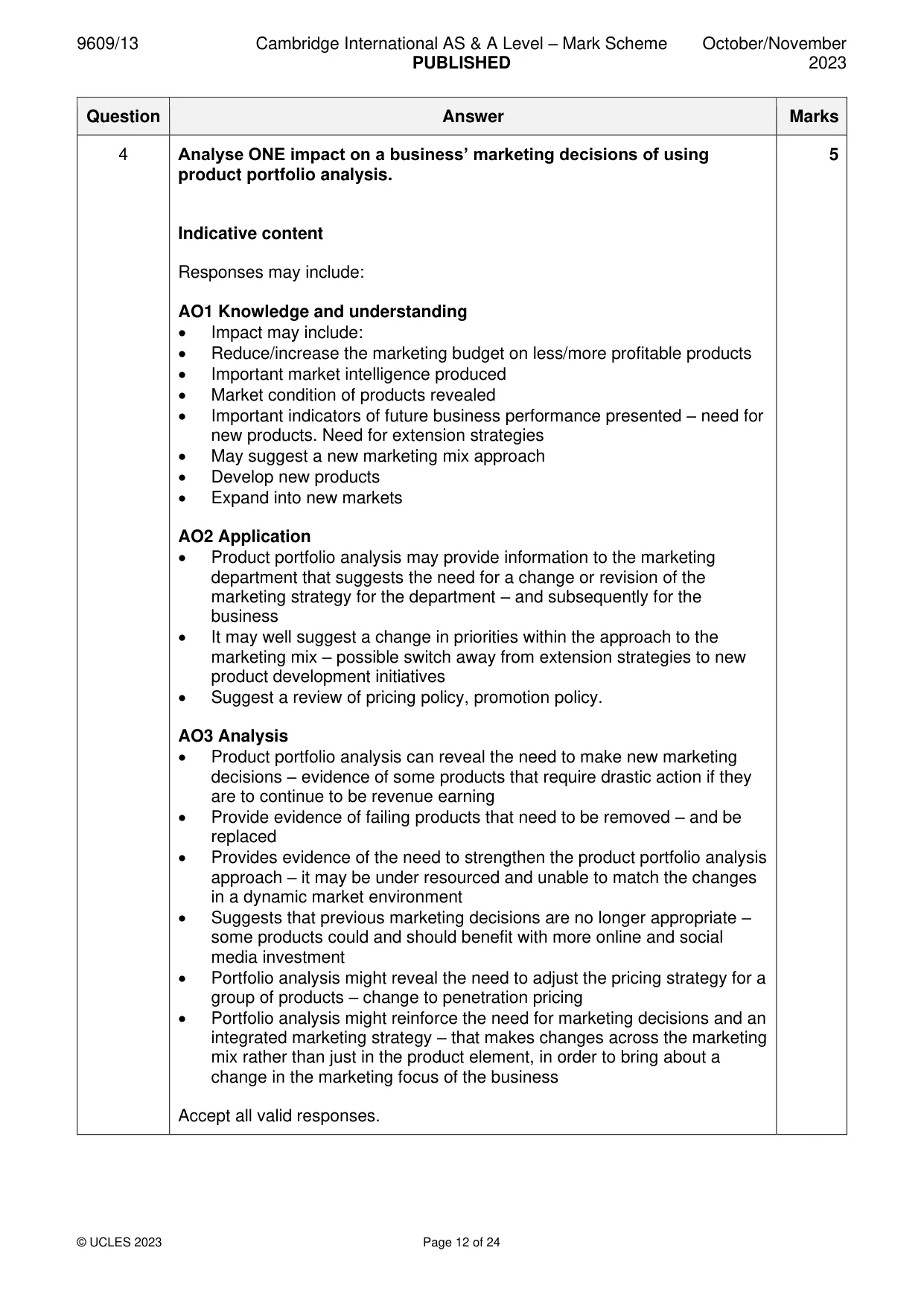 Mark scheme, page 12 of 24