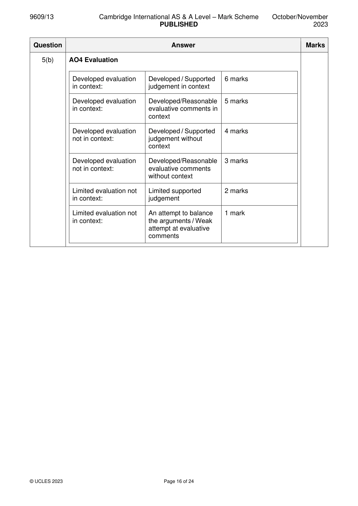 Mark scheme, page 16 of 24