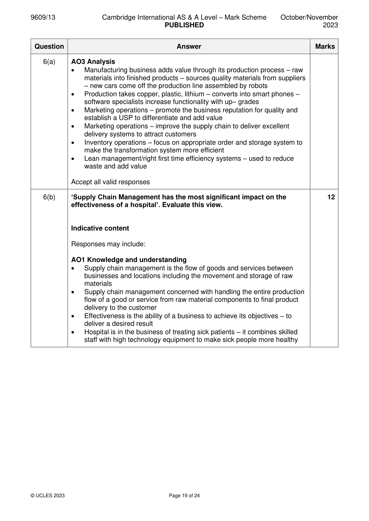 Mark scheme, page 19 of 24