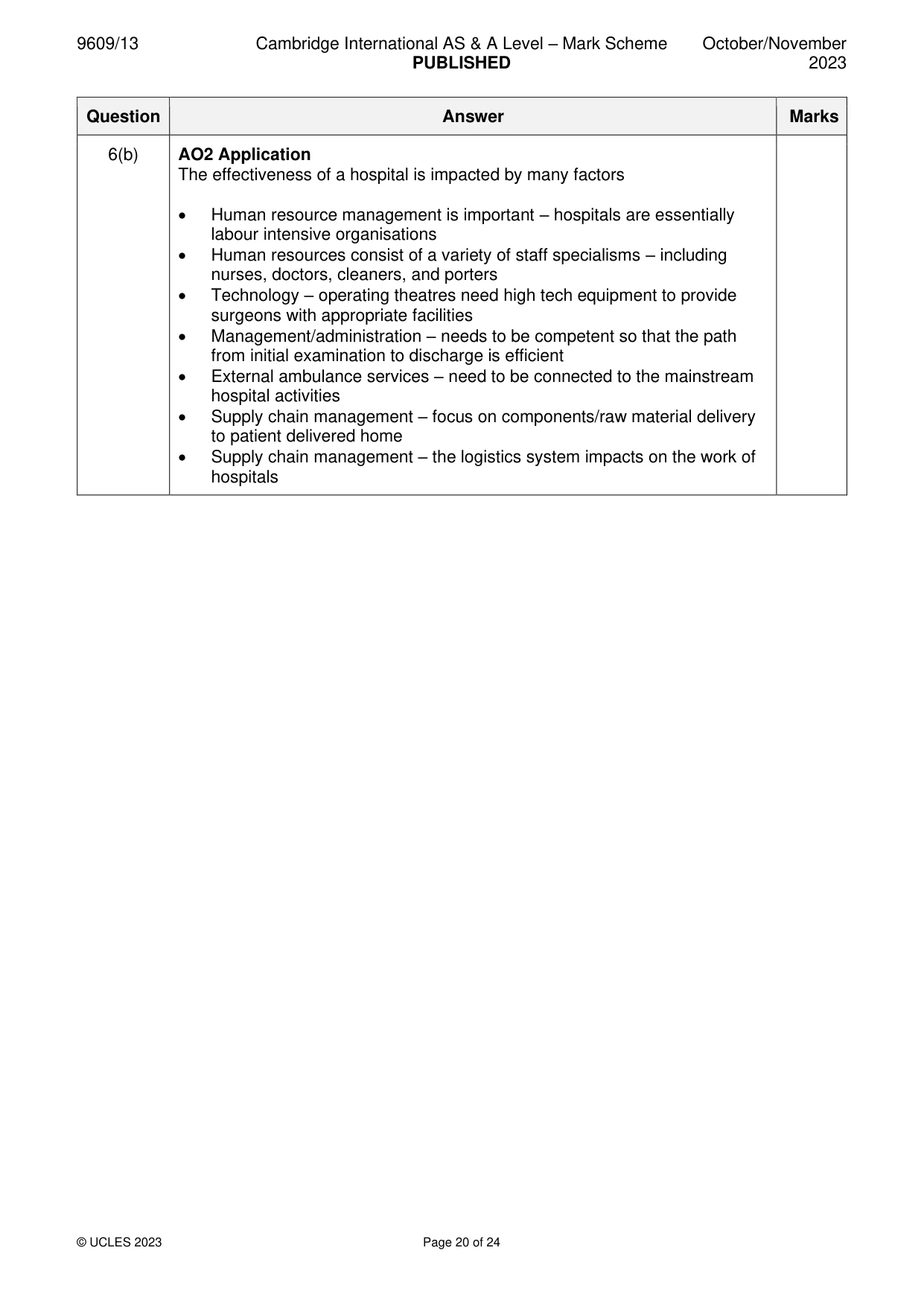 Mark scheme, page 20 of 24