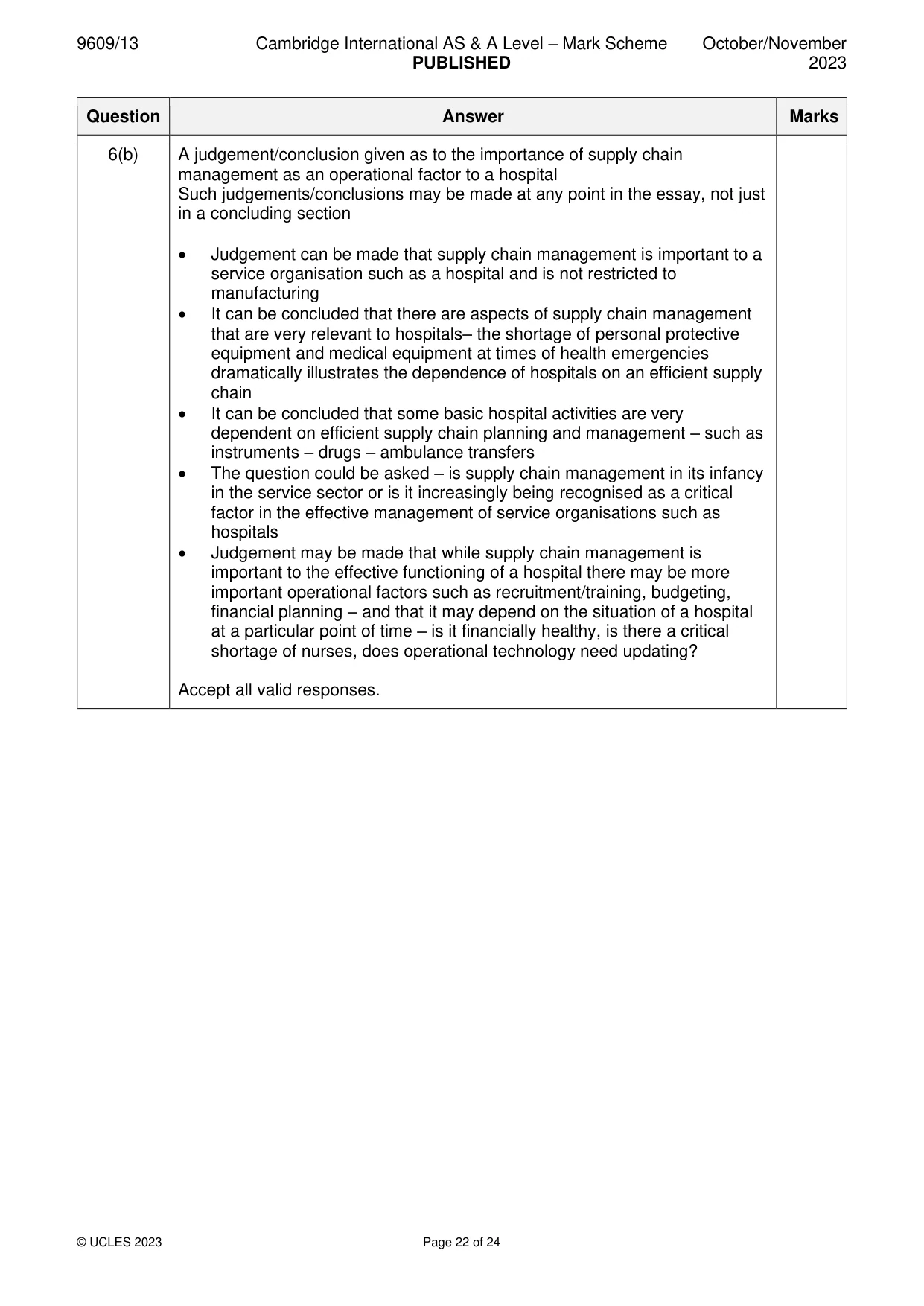 Mark scheme, page 22 of 24