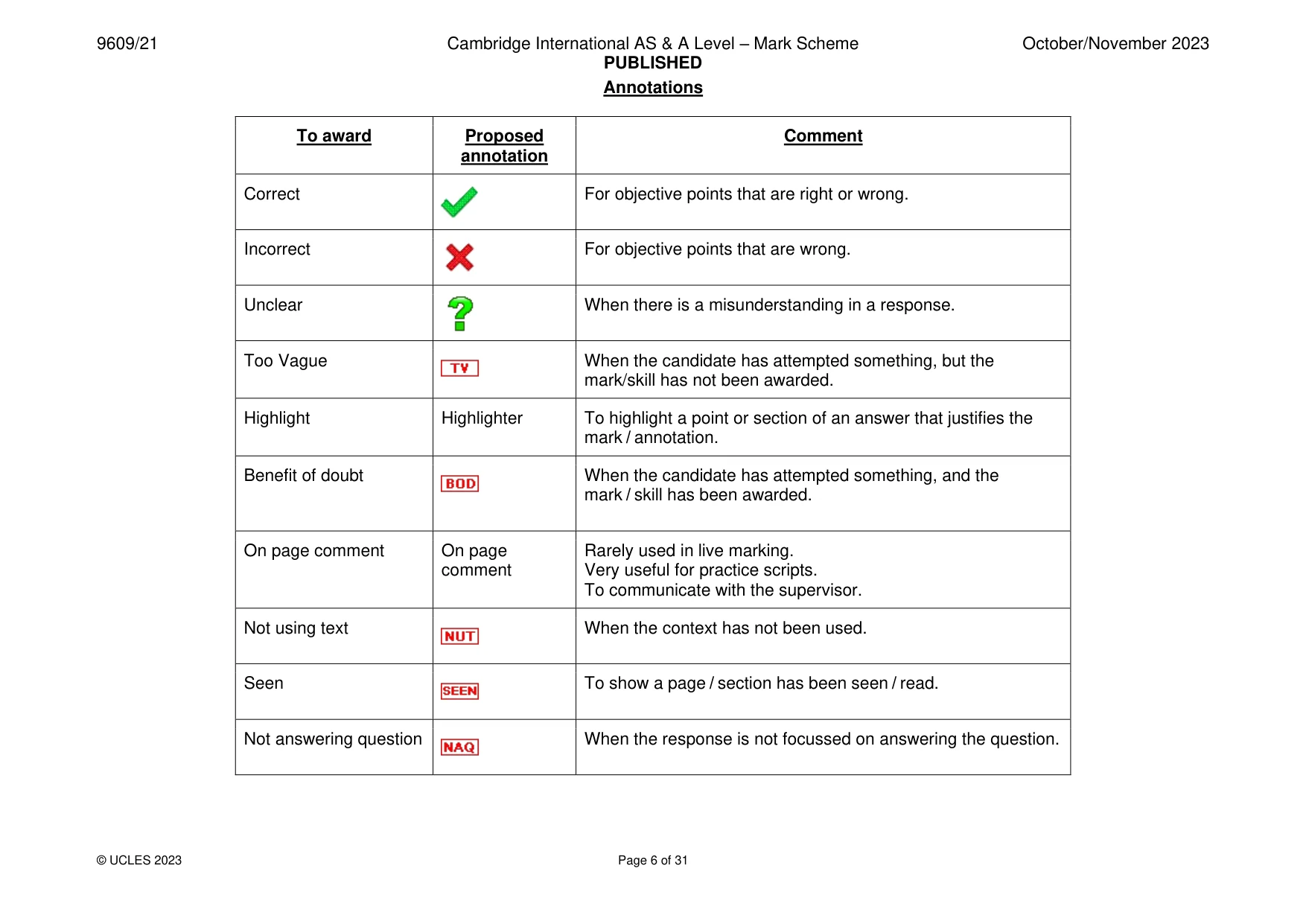 Mark scheme, page 6 of 31