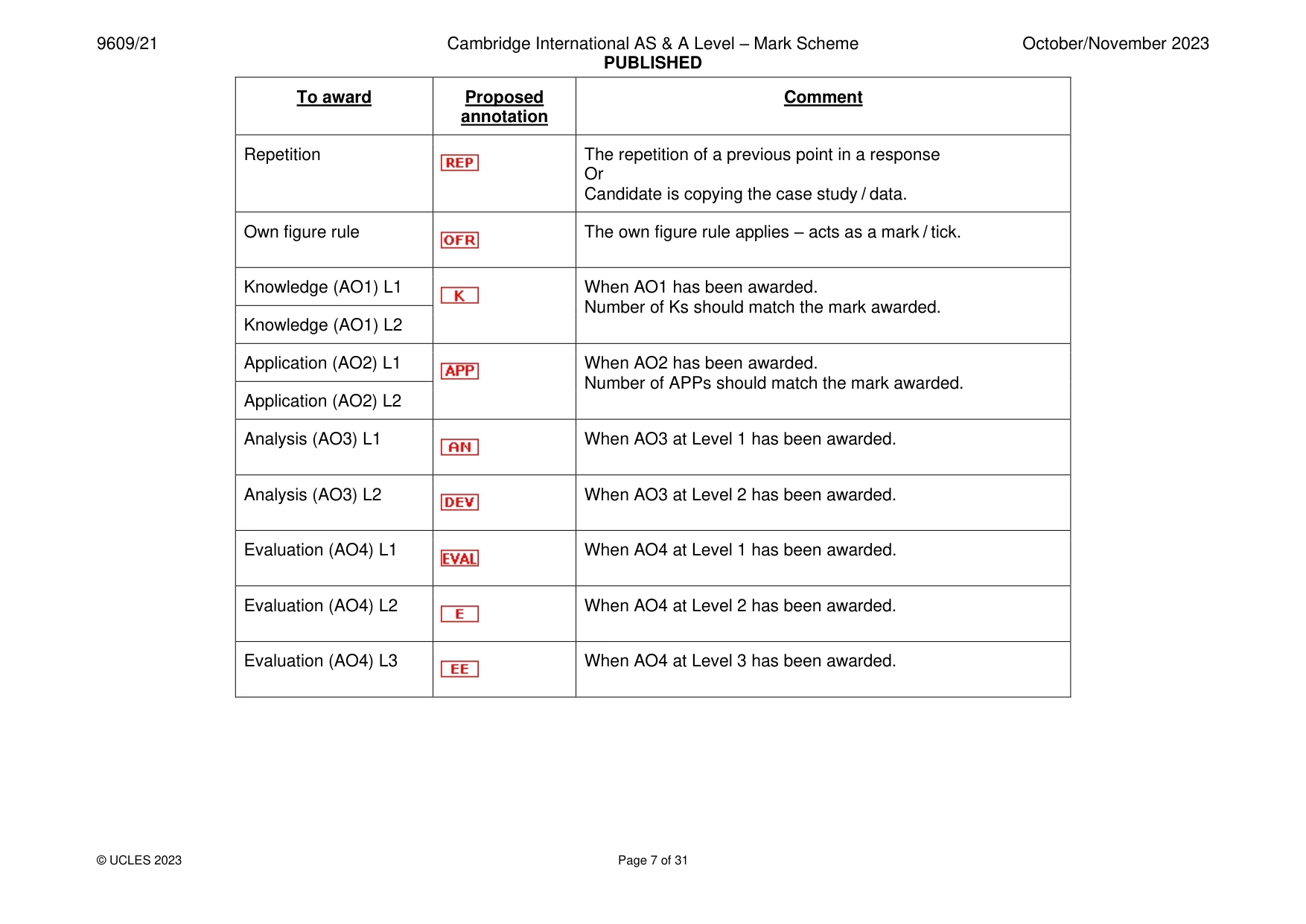 Mark scheme, page 7 of 31