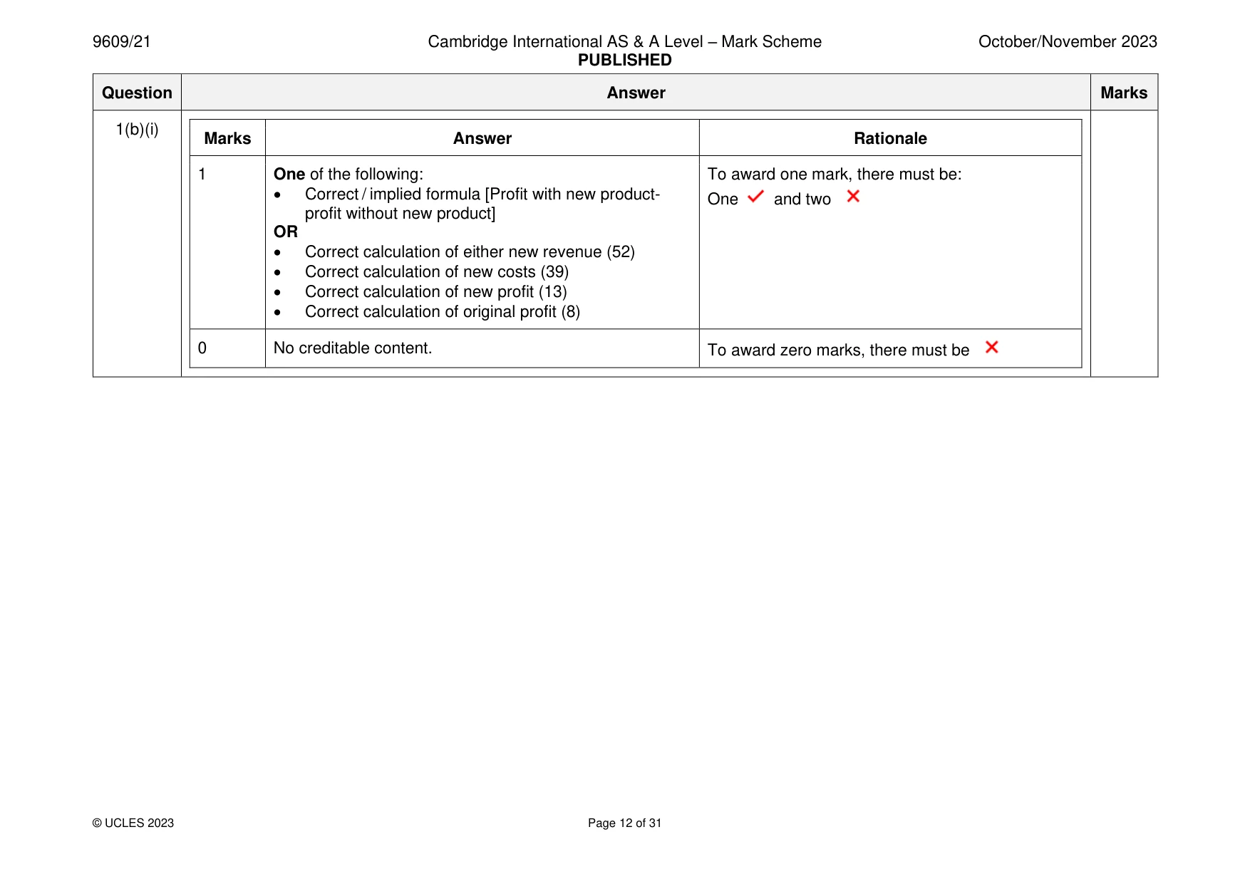 Mark scheme, page 12 of 31
