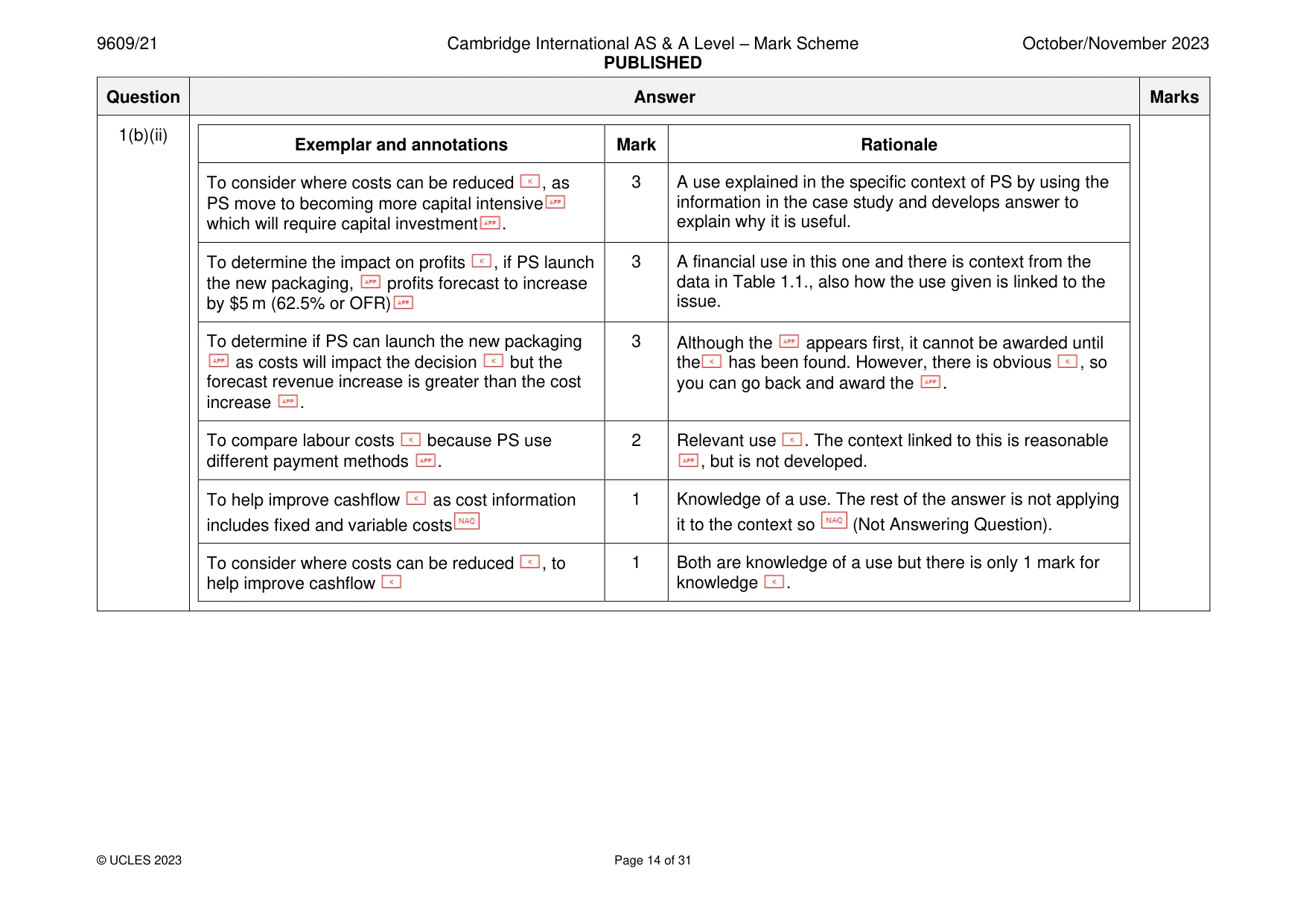 Mark scheme, page 14 of 31