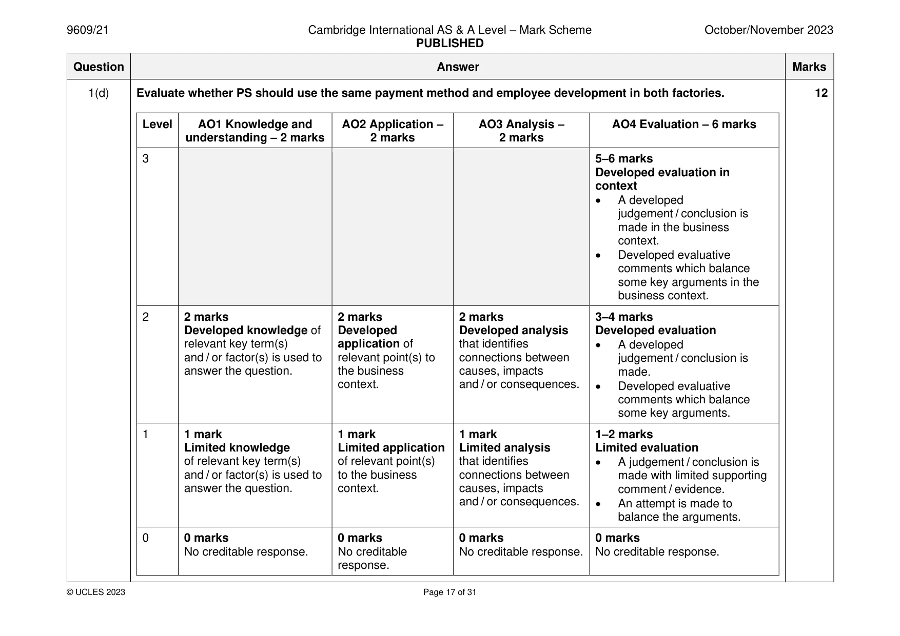 Mark scheme, page 17 of 31