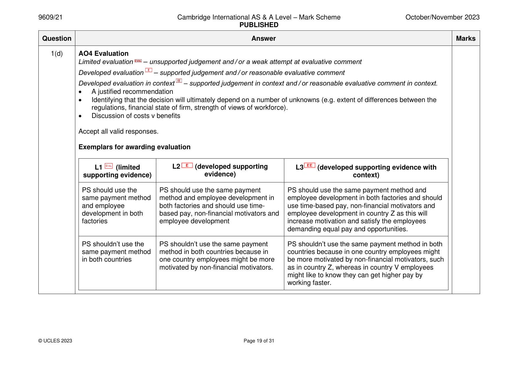 Mark scheme, page 19 of 31