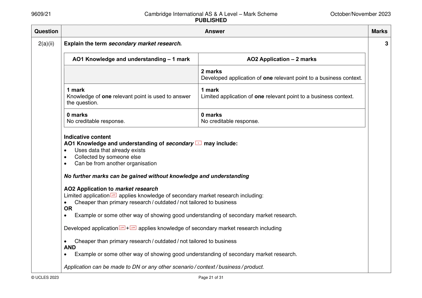 Mark scheme, page 21 of 31