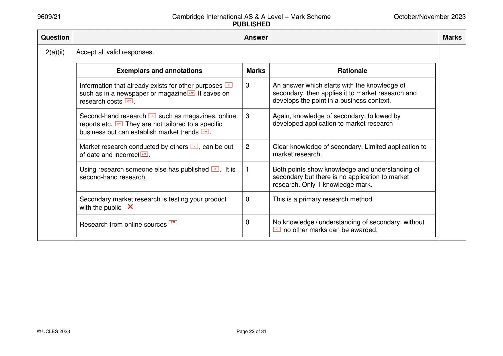 Mark scheme, page 22 of 31