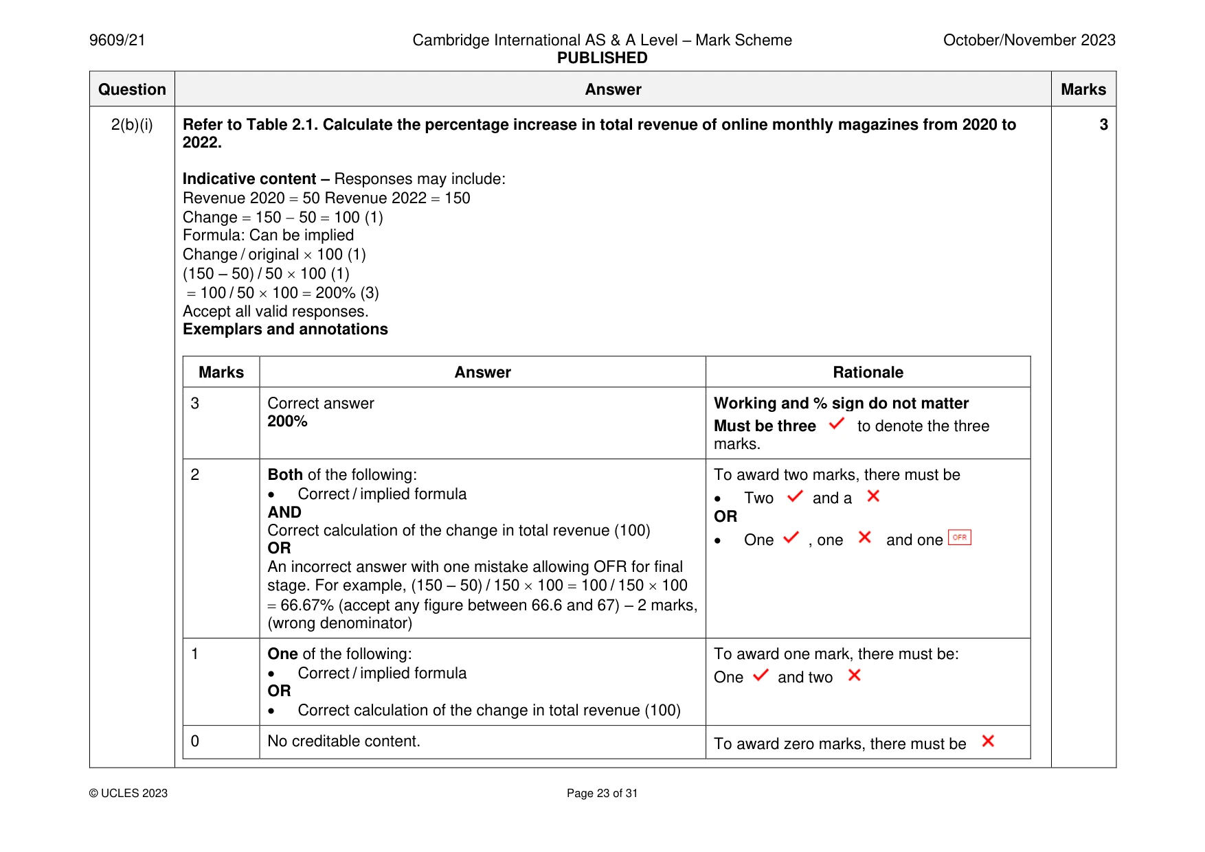 Mark scheme, page 23 of 31
