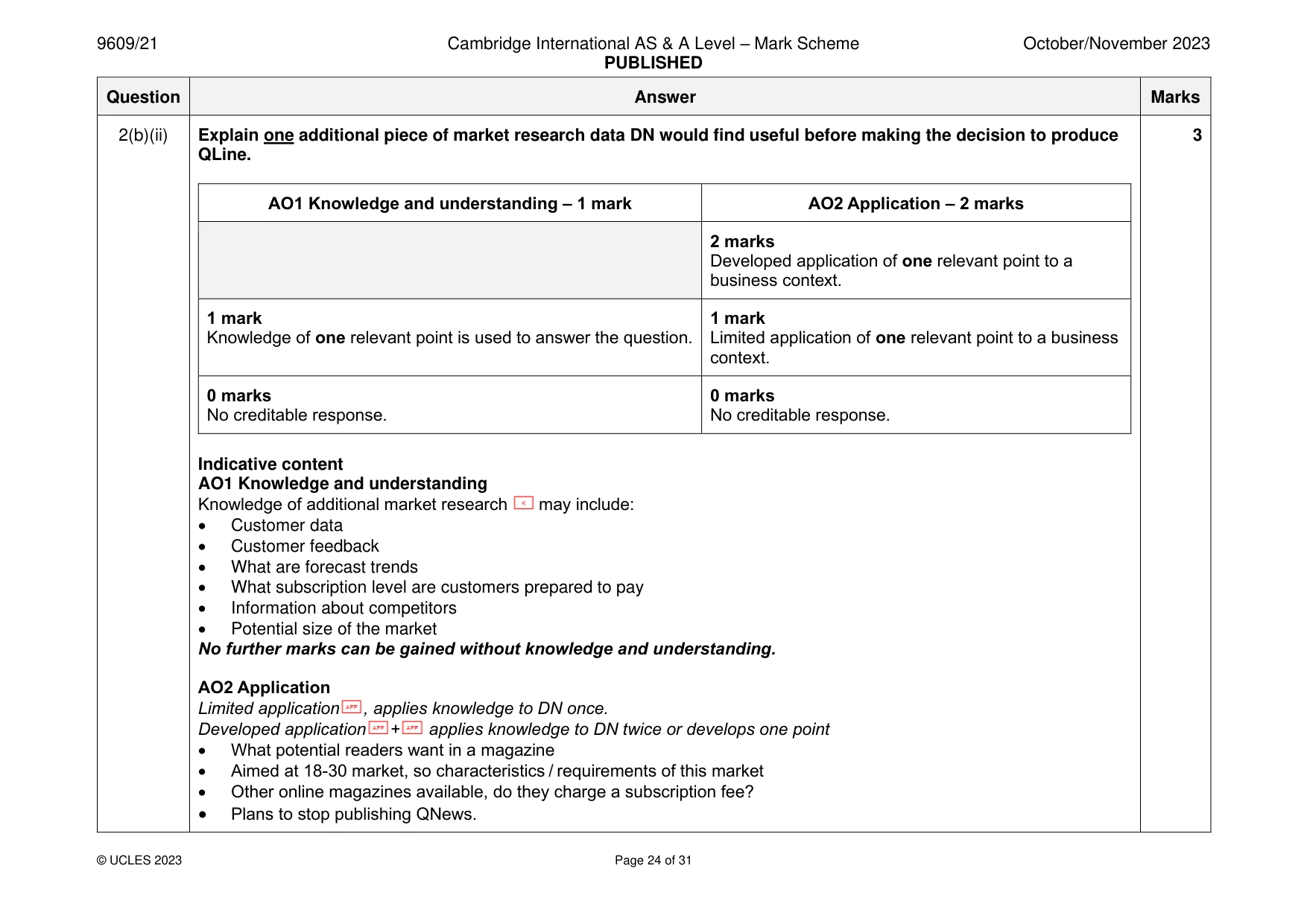 Mark scheme, page 24 of 31