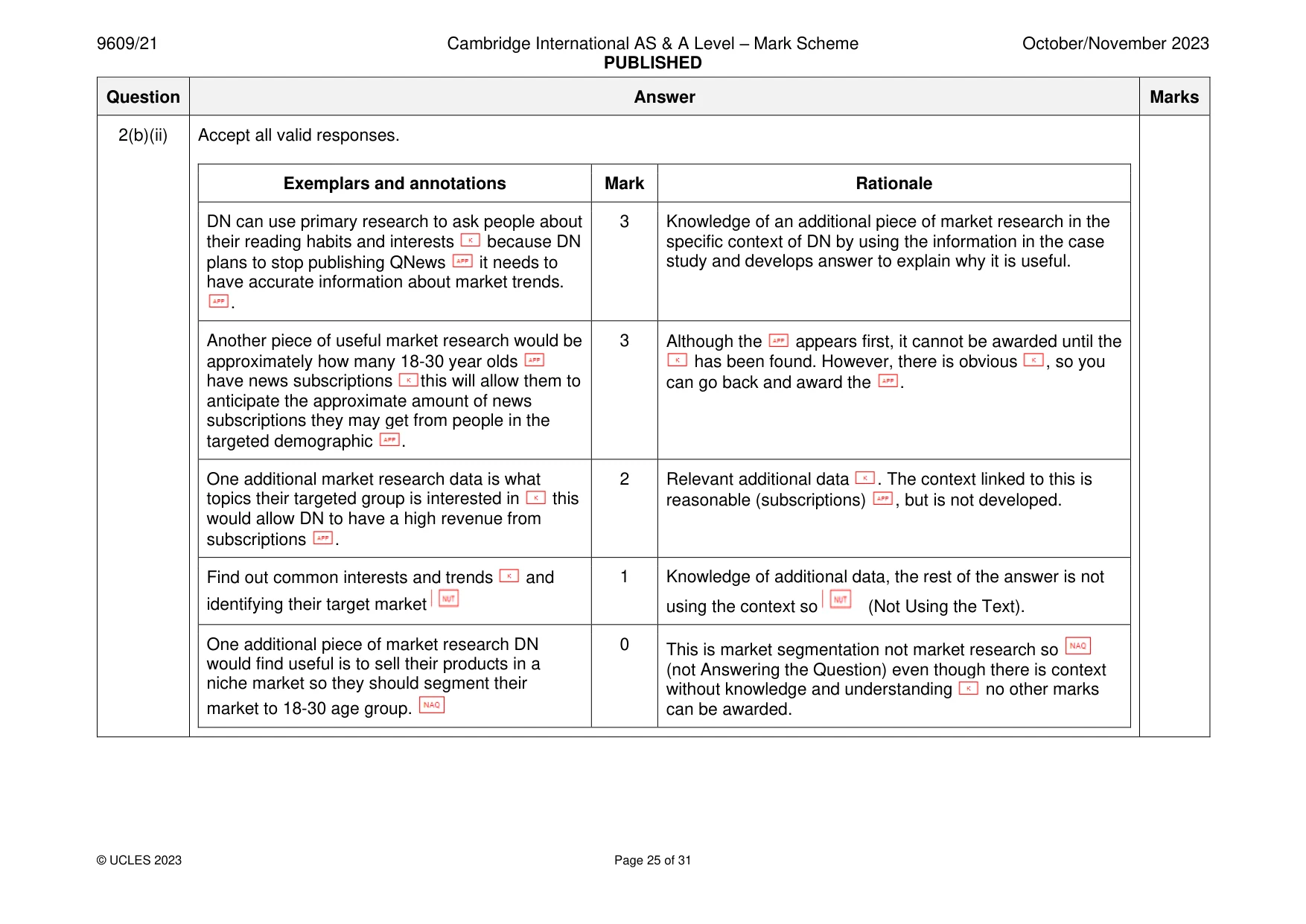 Mark scheme, page 25 of 31