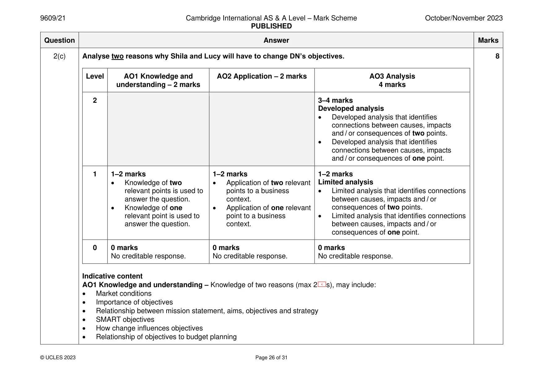 Mark scheme, page 26 of 31
