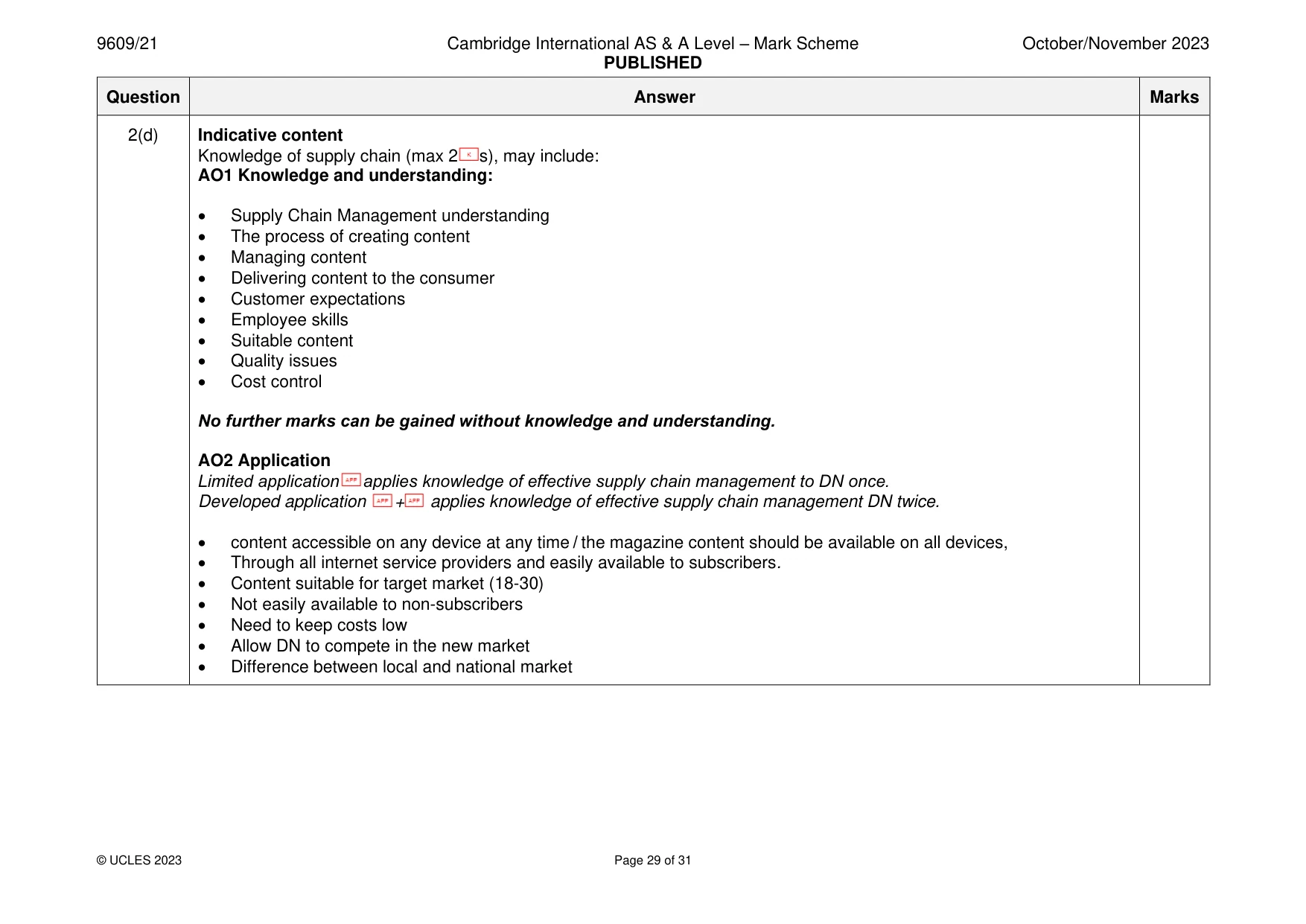 Mark scheme, page 29 of 31