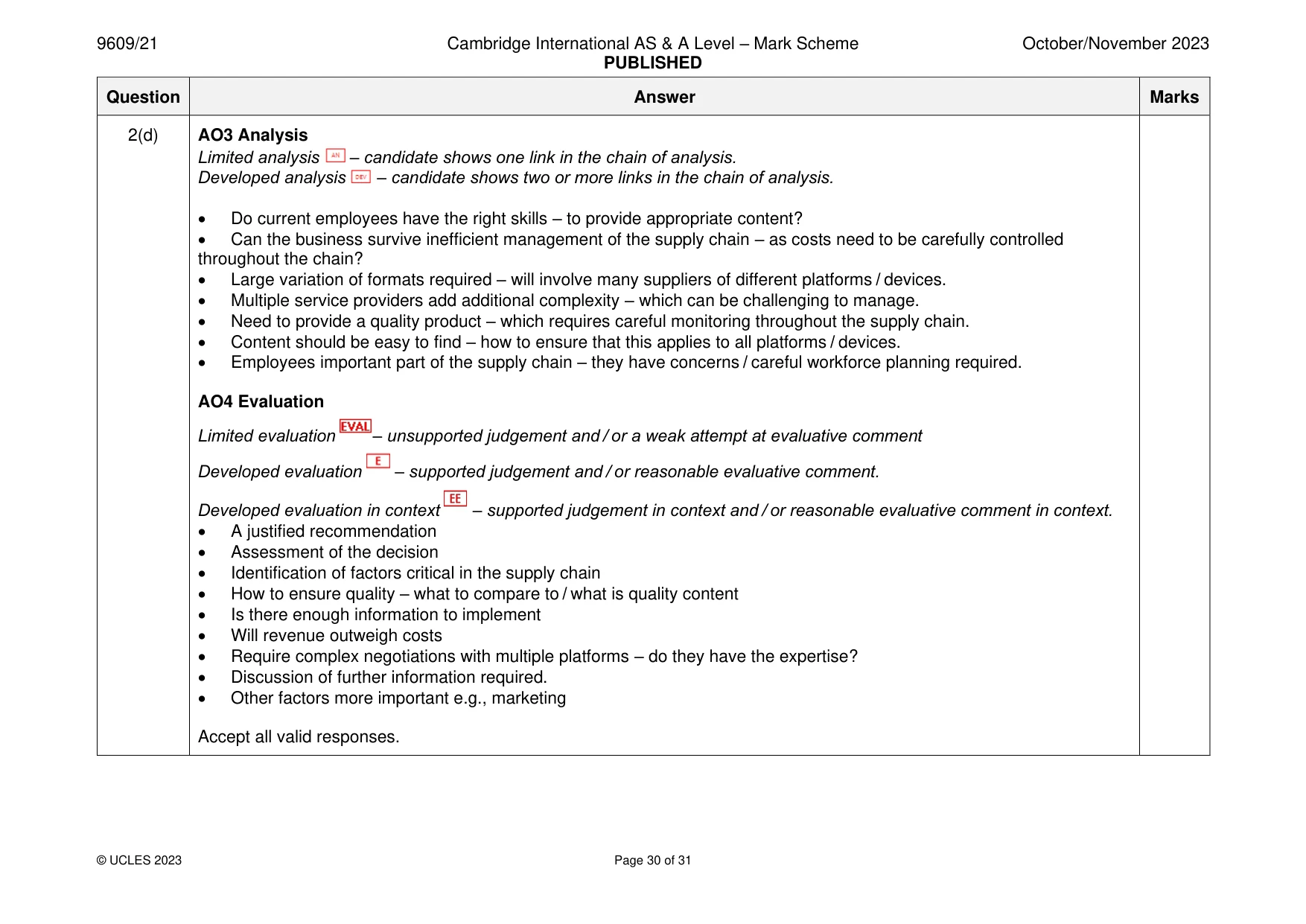 Mark scheme, page 30 of 31