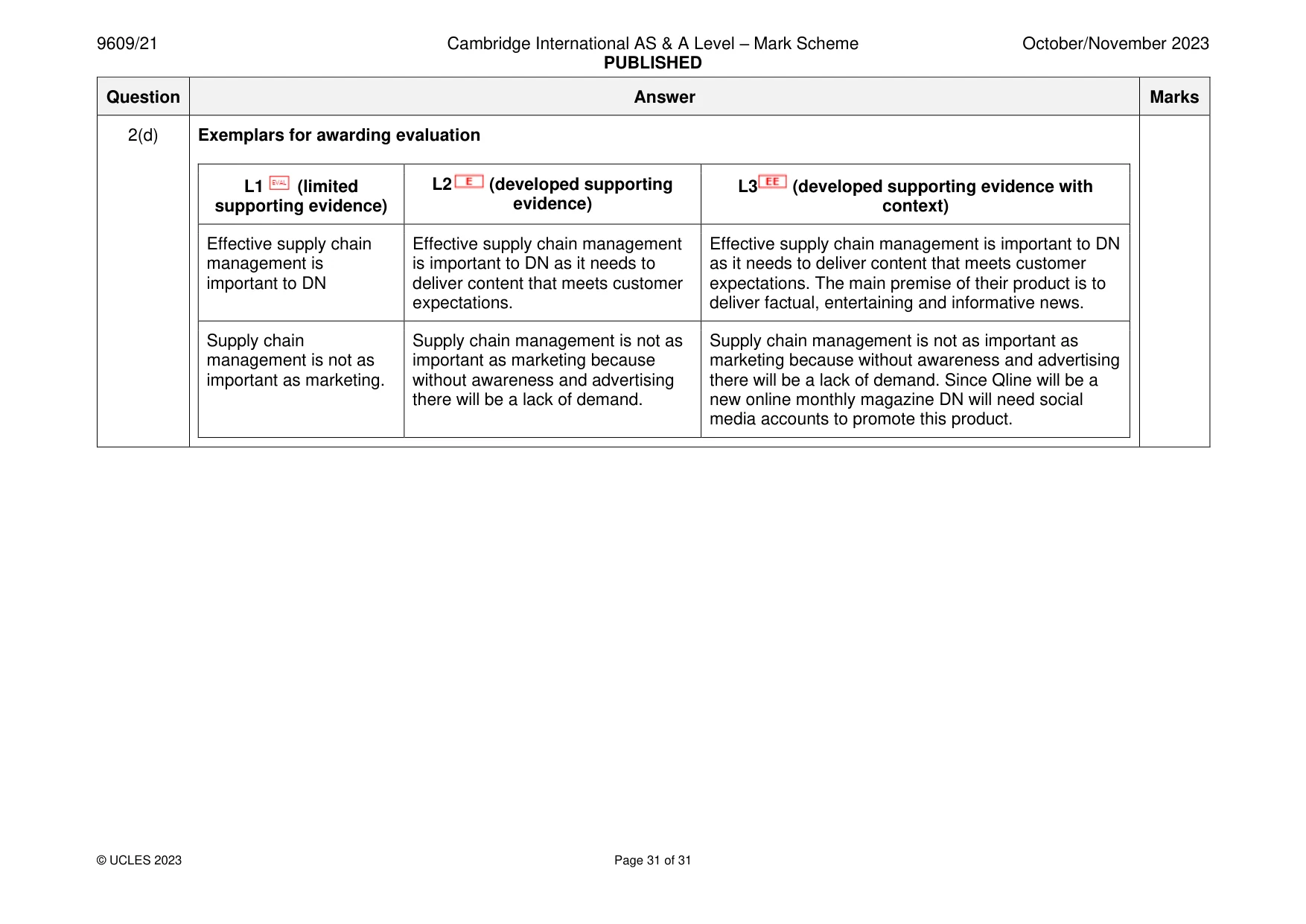 Mark scheme, page 31 of 31