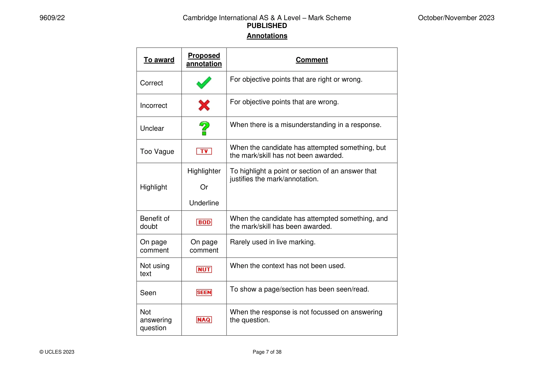 Mark scheme, page 7 of 38