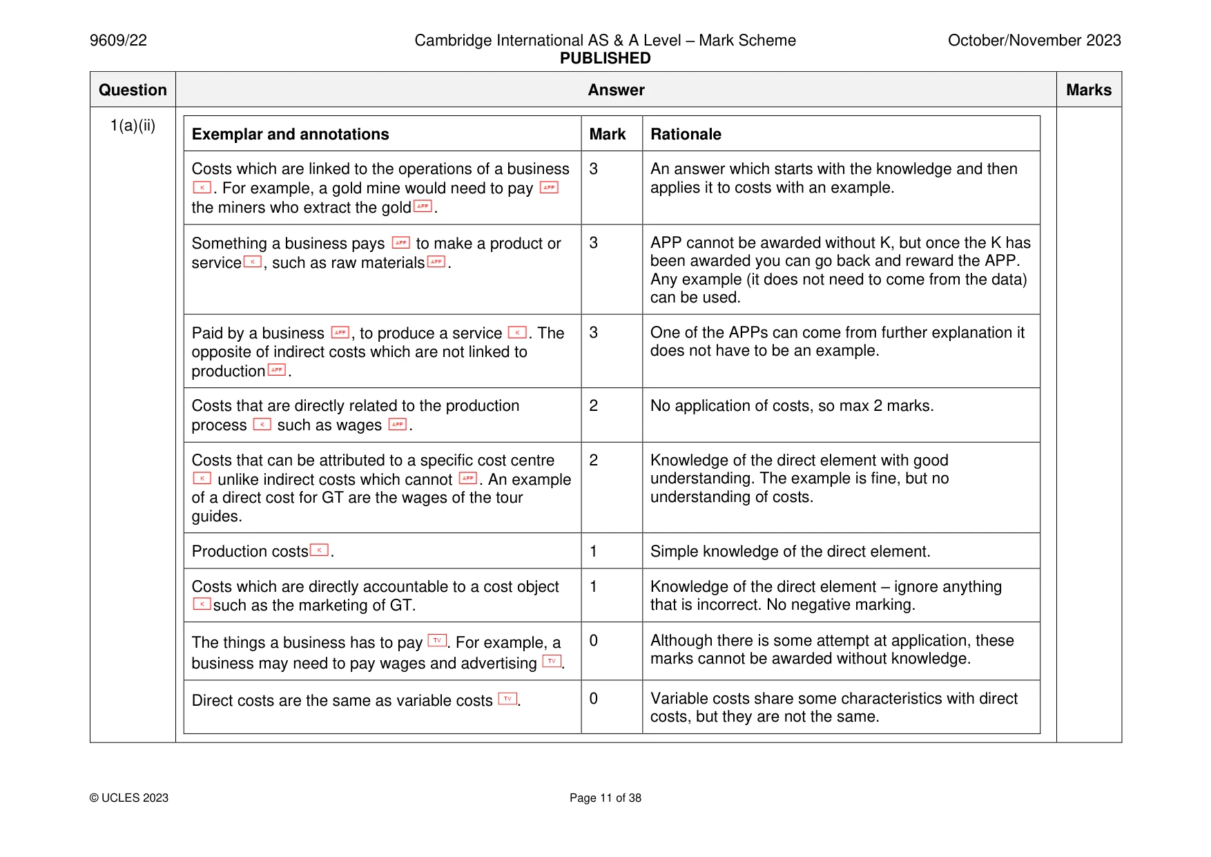 Mark scheme, page 11 of 38