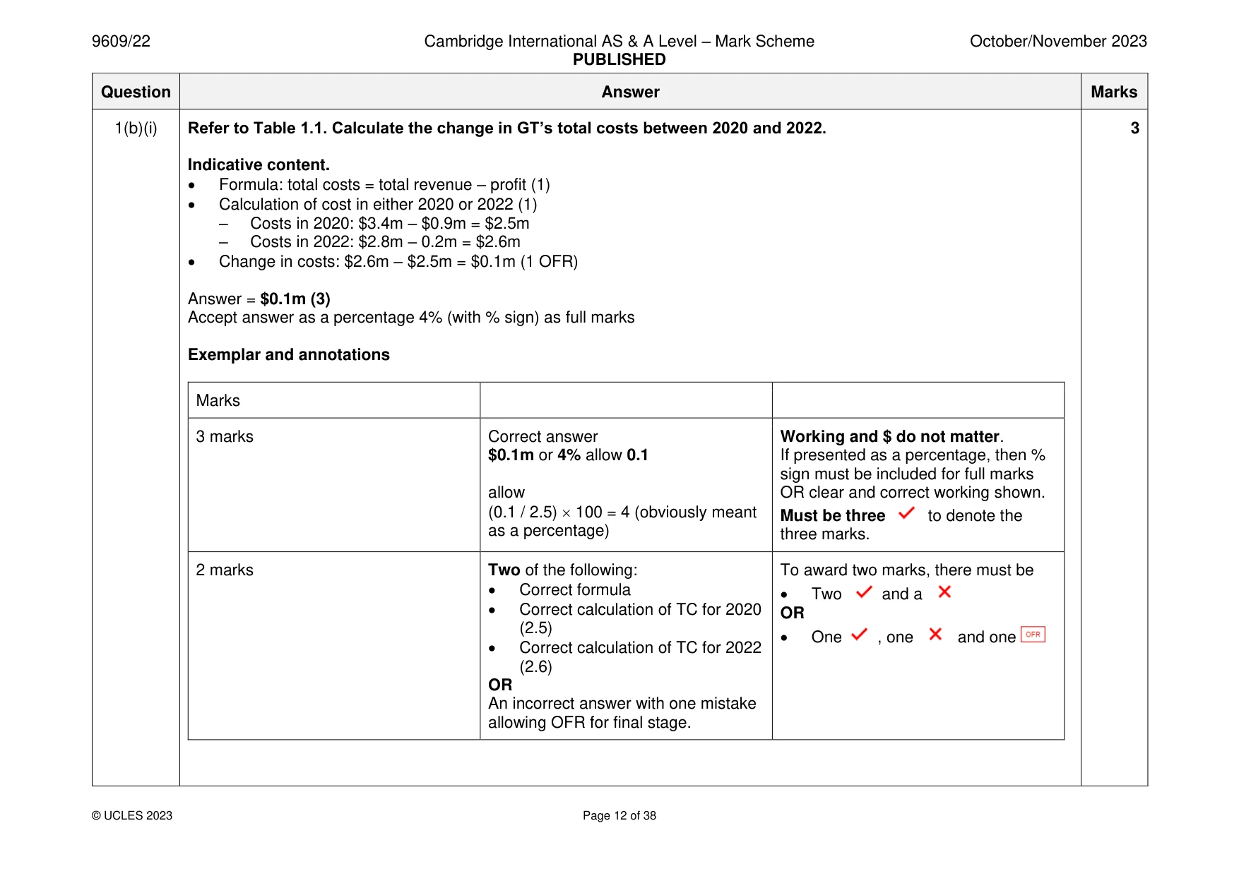 Mark scheme, page 12 of 38