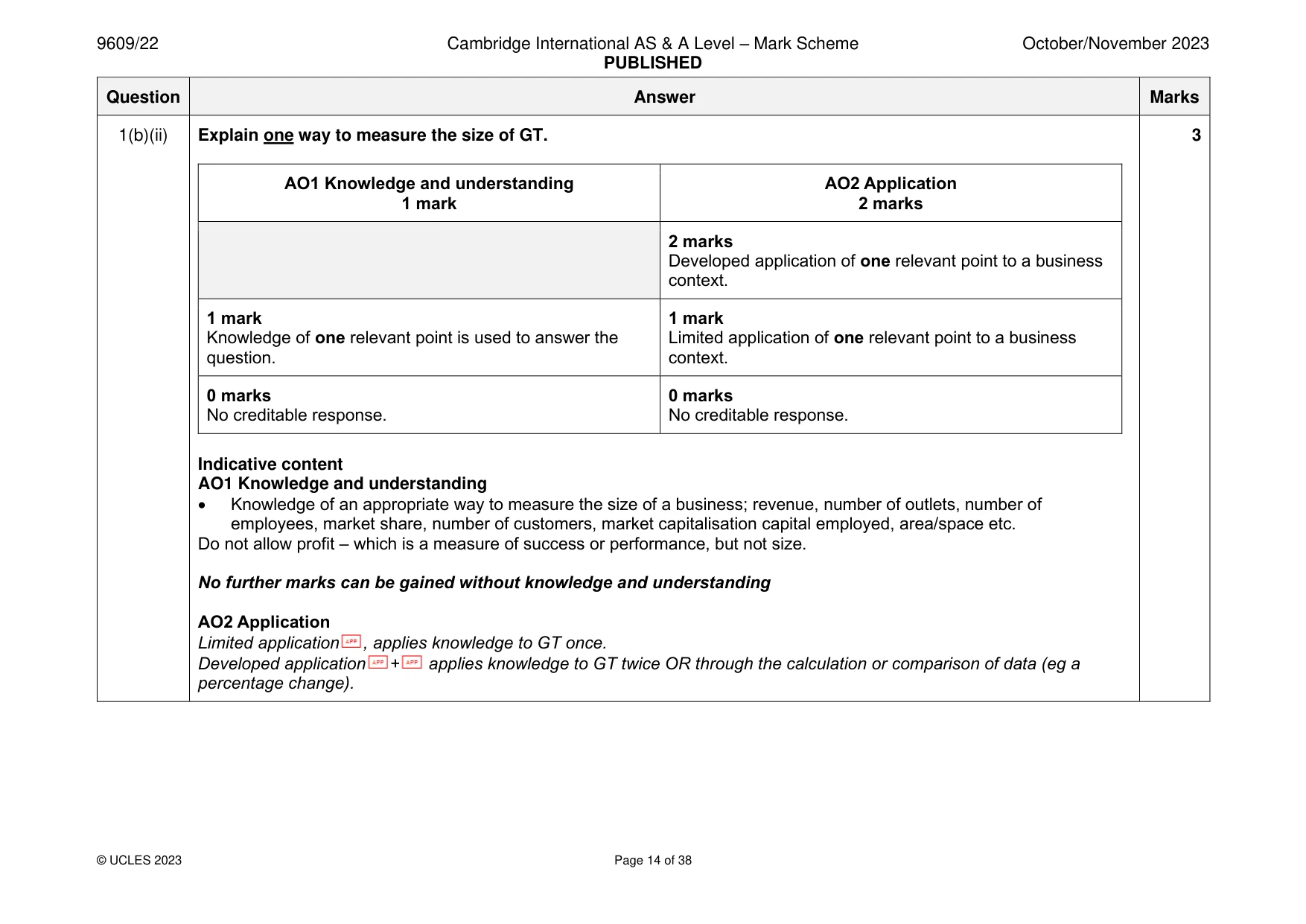 Mark scheme, page 14 of 38