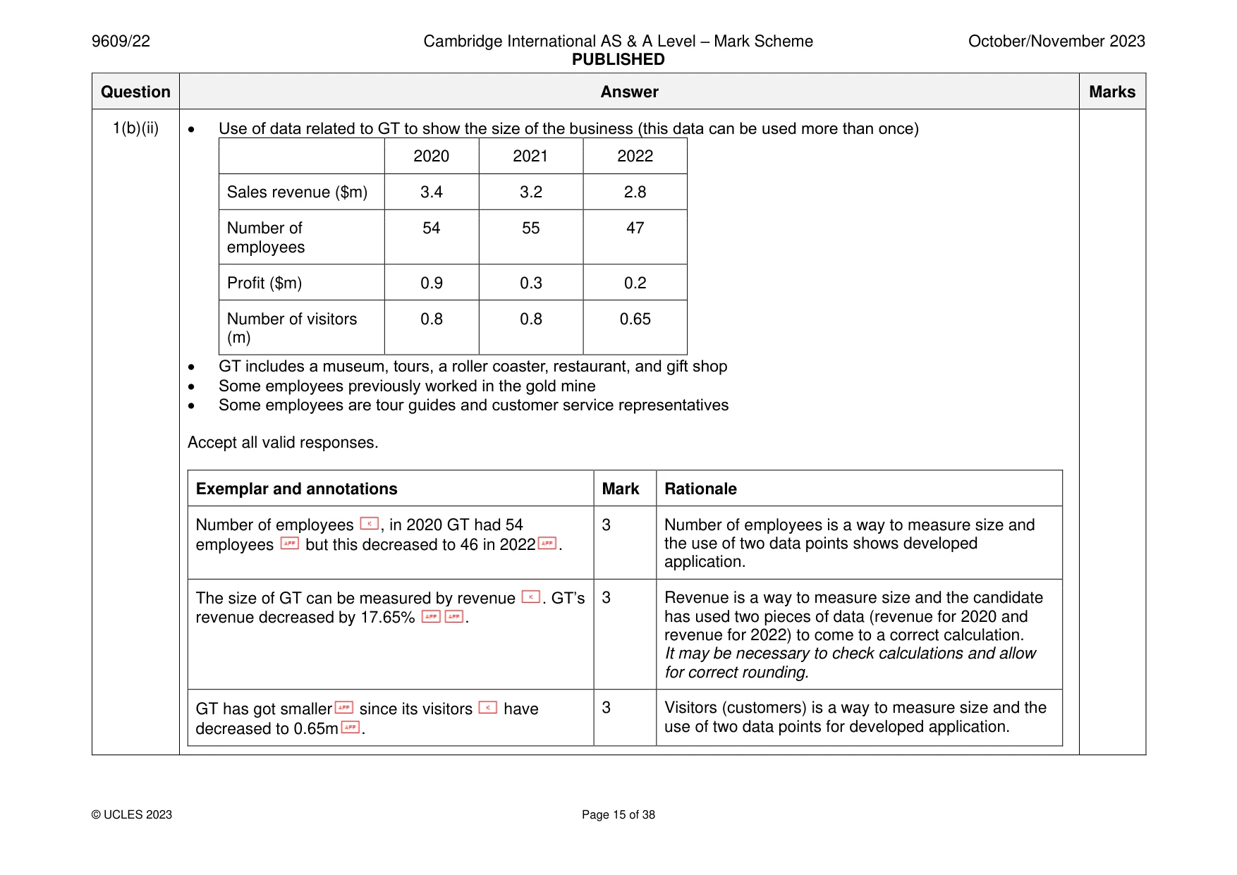 Mark scheme, page 15 of 38
