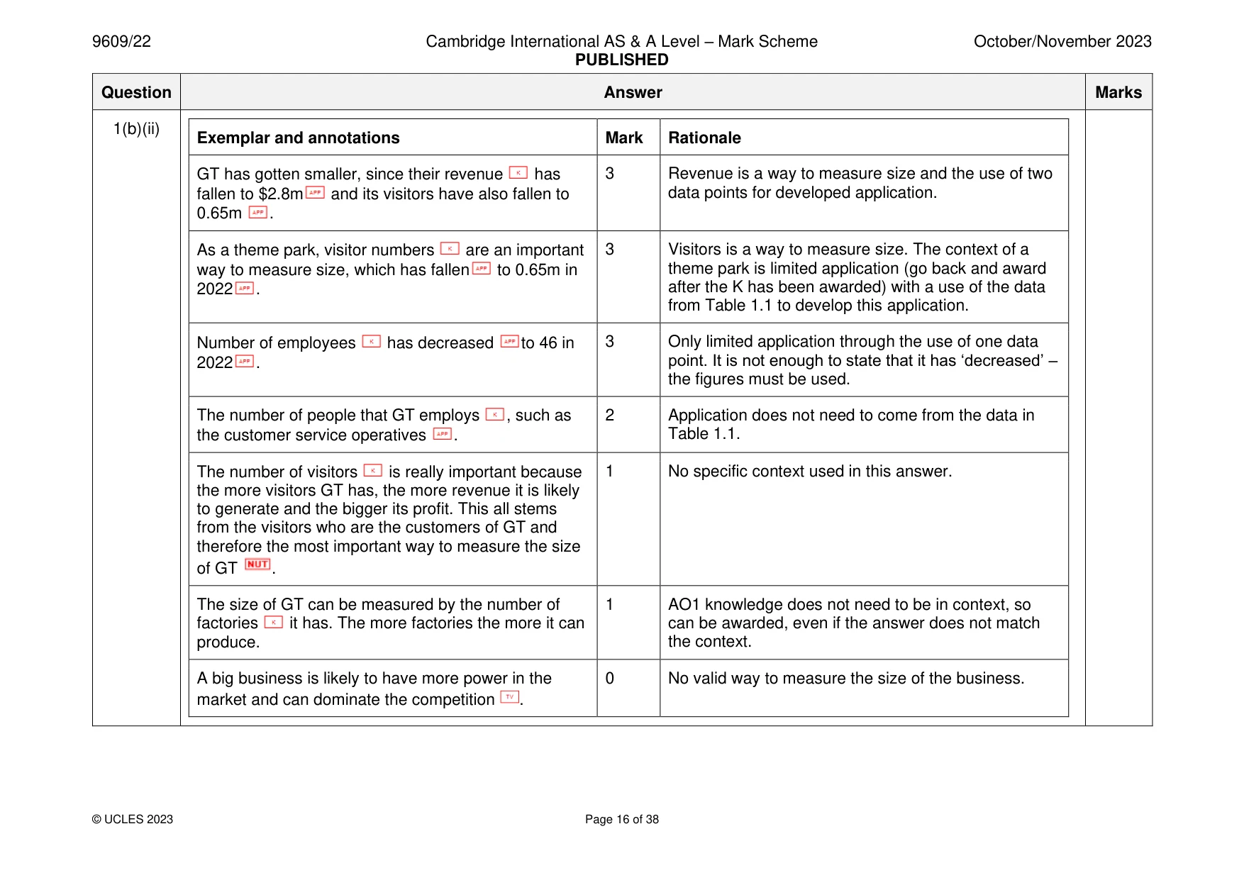 Mark scheme, page 16 of 38