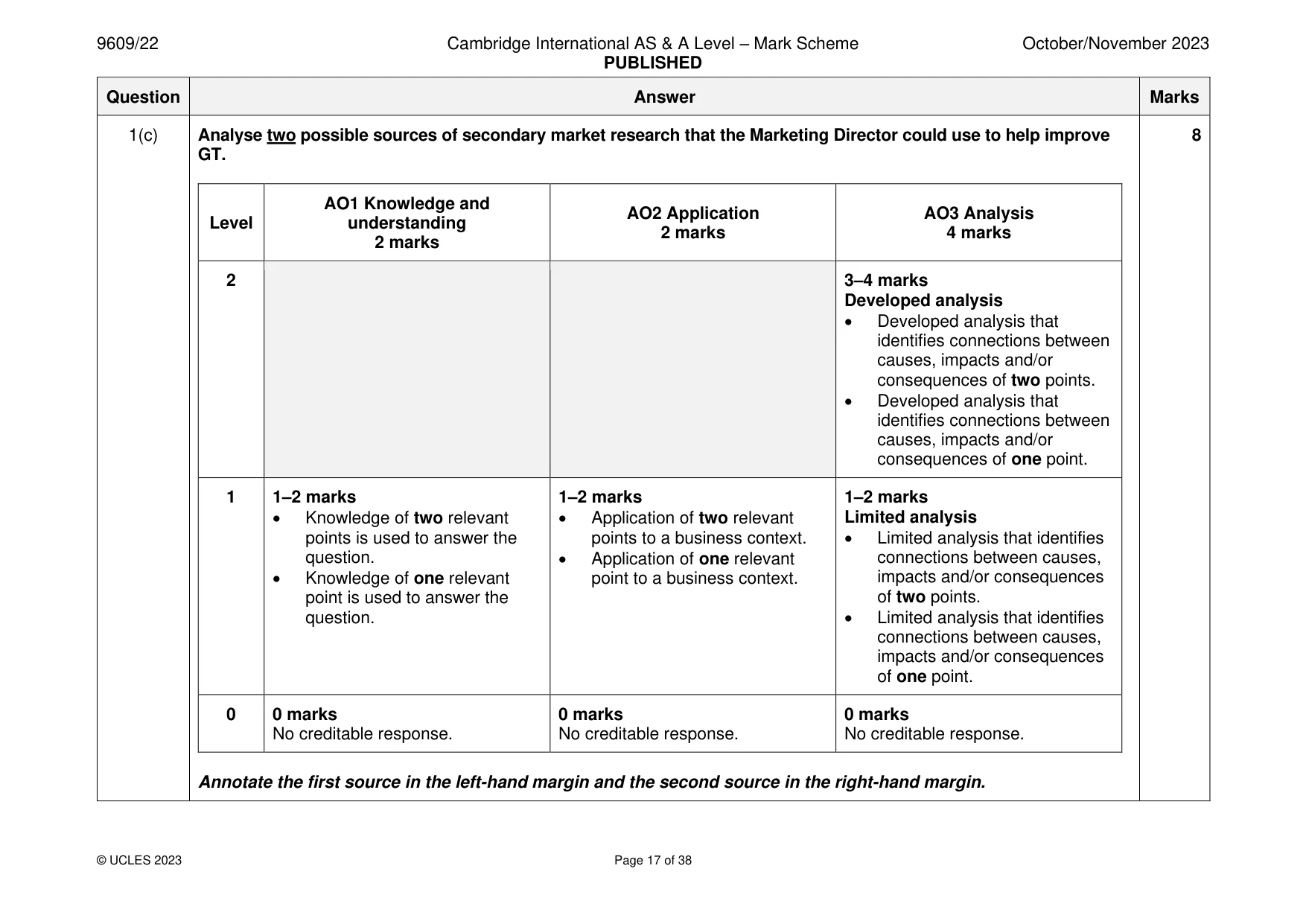 Mark scheme, page 17 of 38