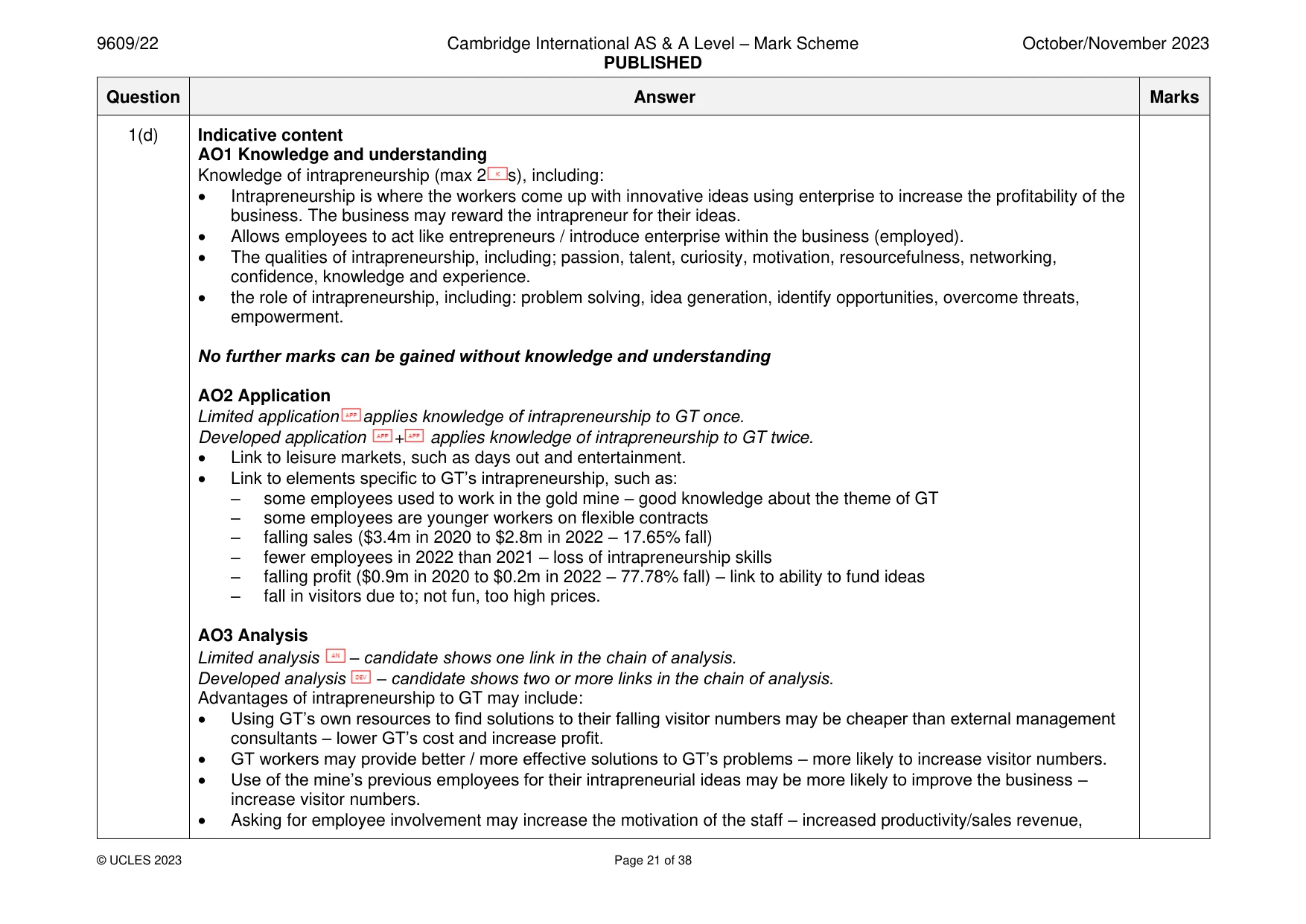 Mark scheme, page 21 of 38
