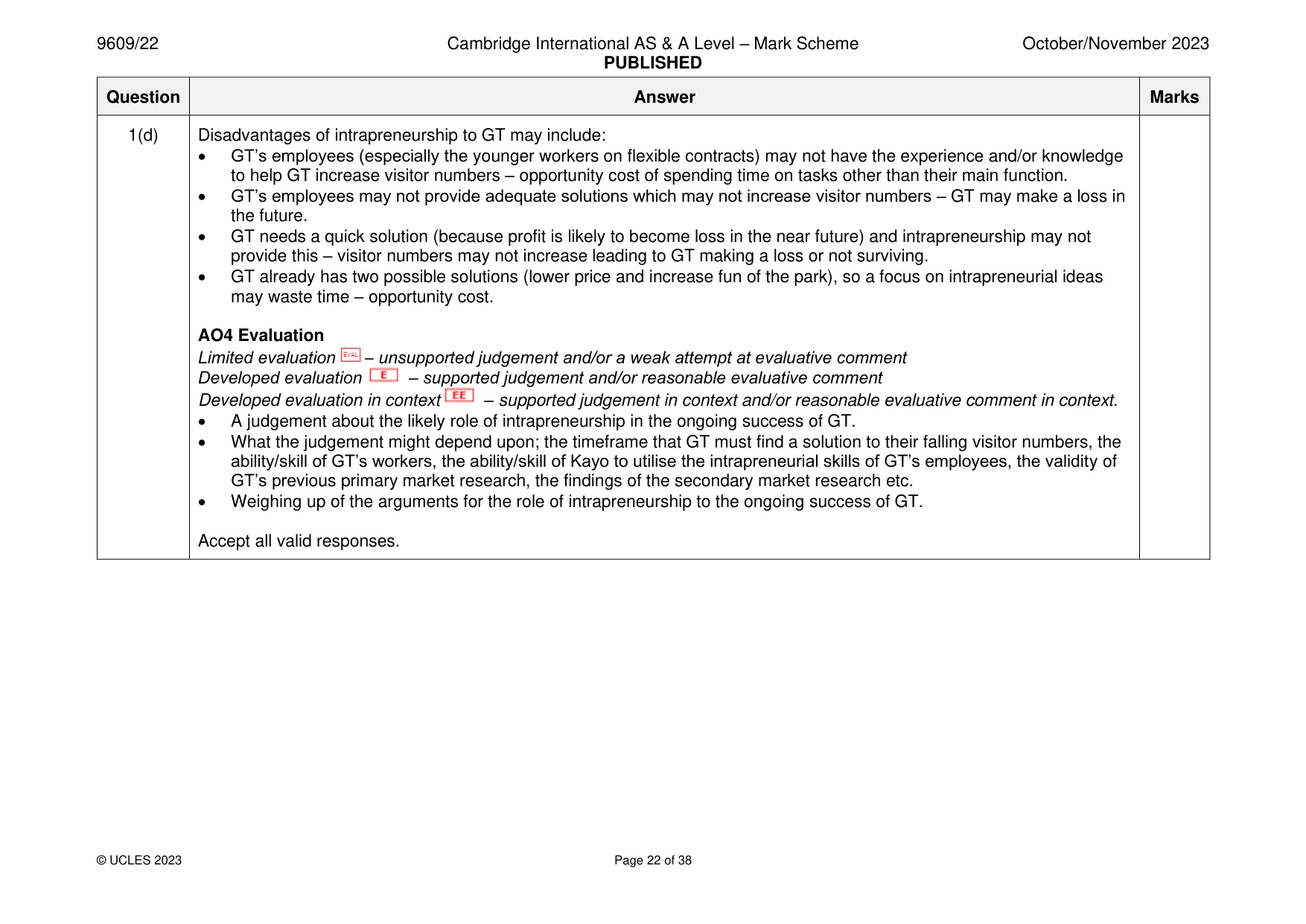 Mark scheme, page 22 of 38