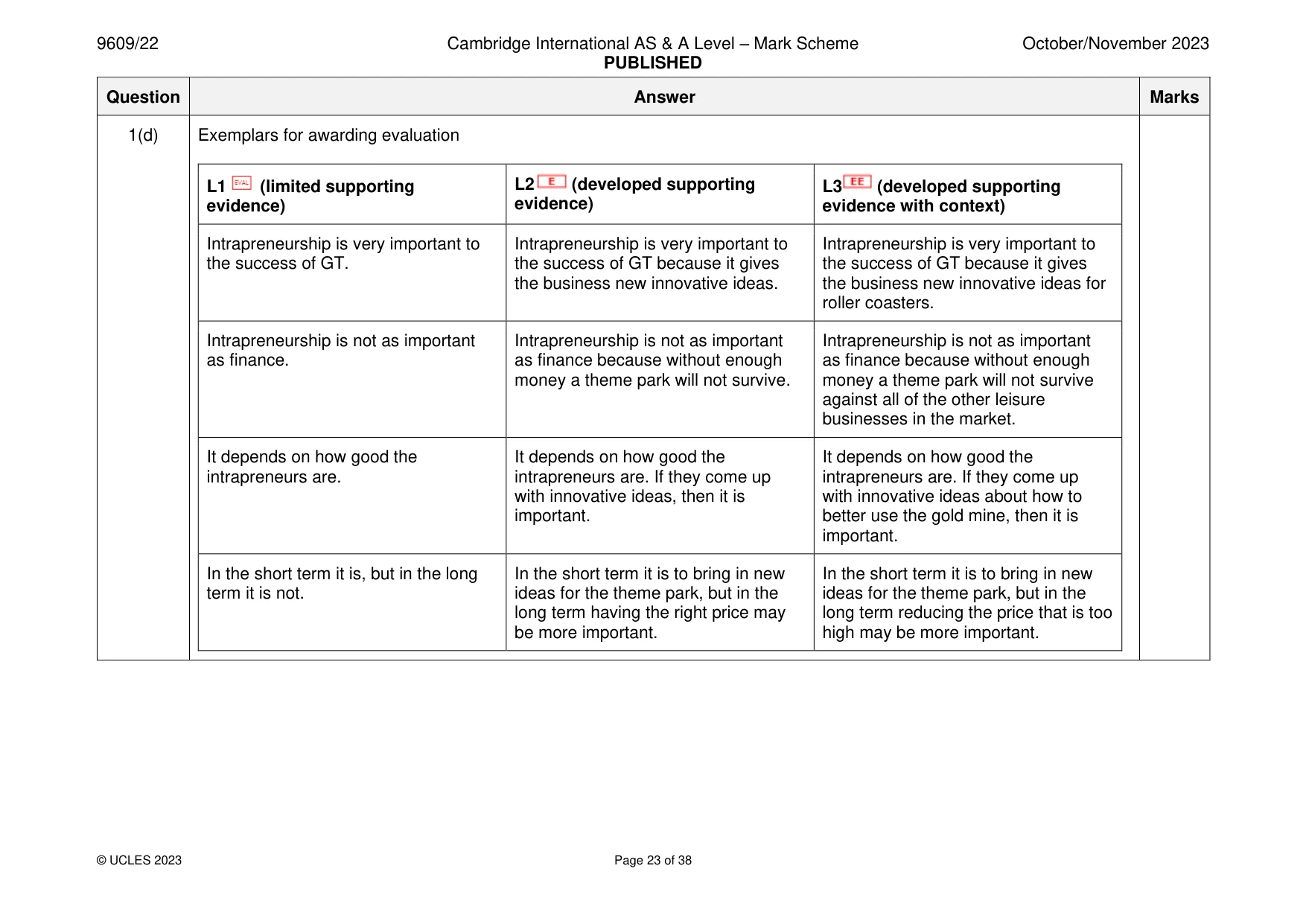 Mark scheme, page 23 of 38