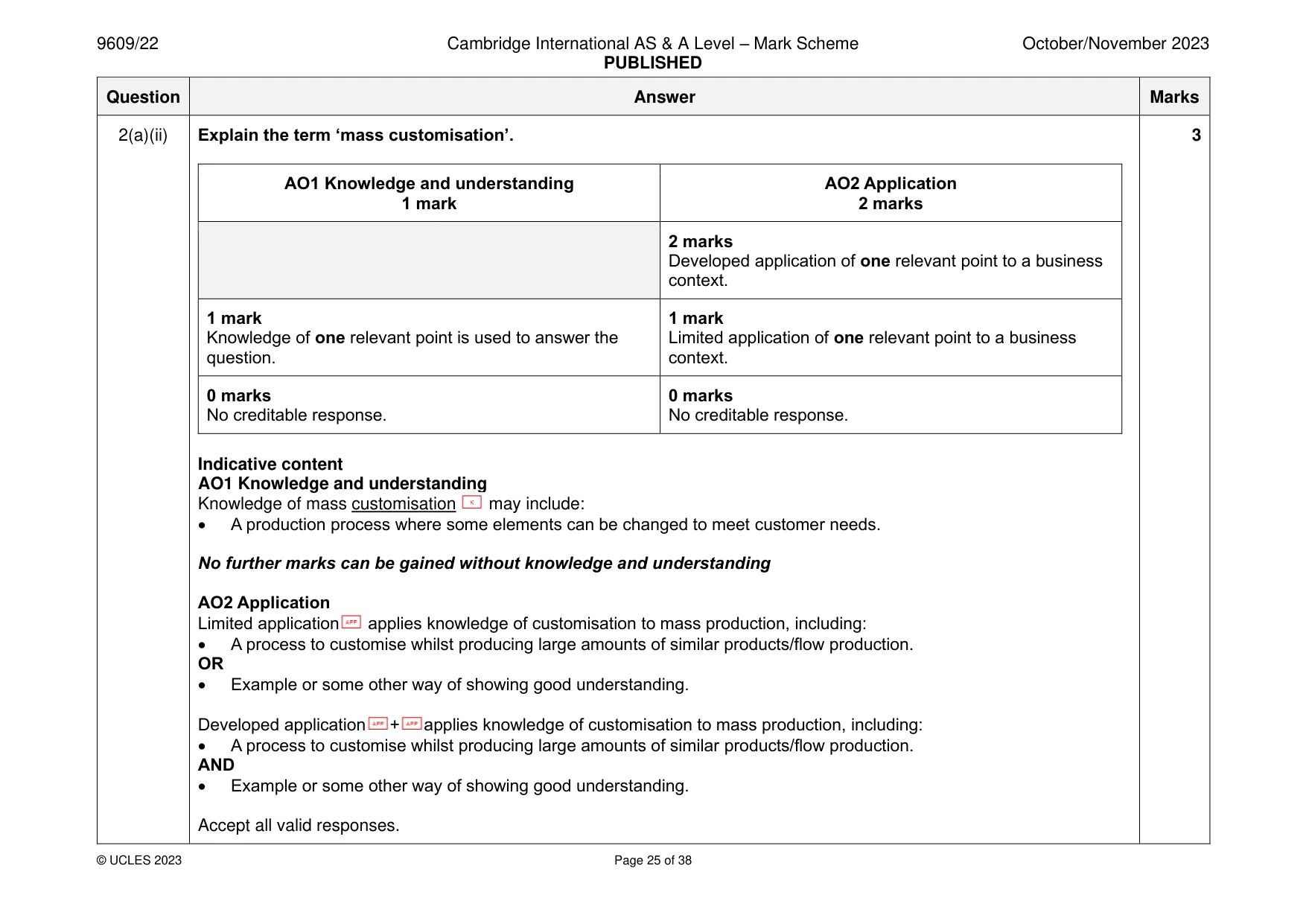Mark scheme, page 25 of 38