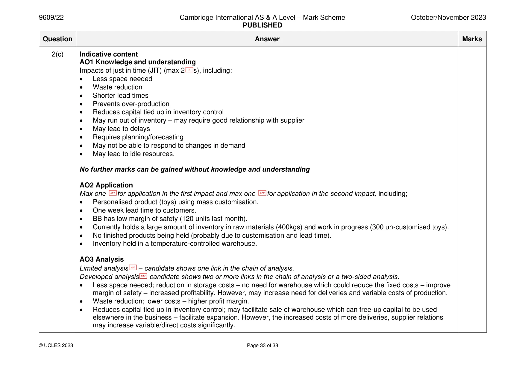 Mark scheme, page 33 of 38