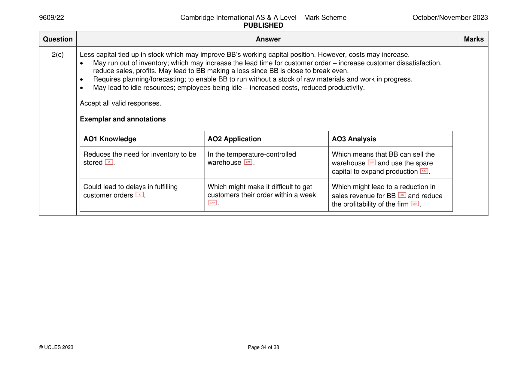 Mark scheme, page 34 of 38