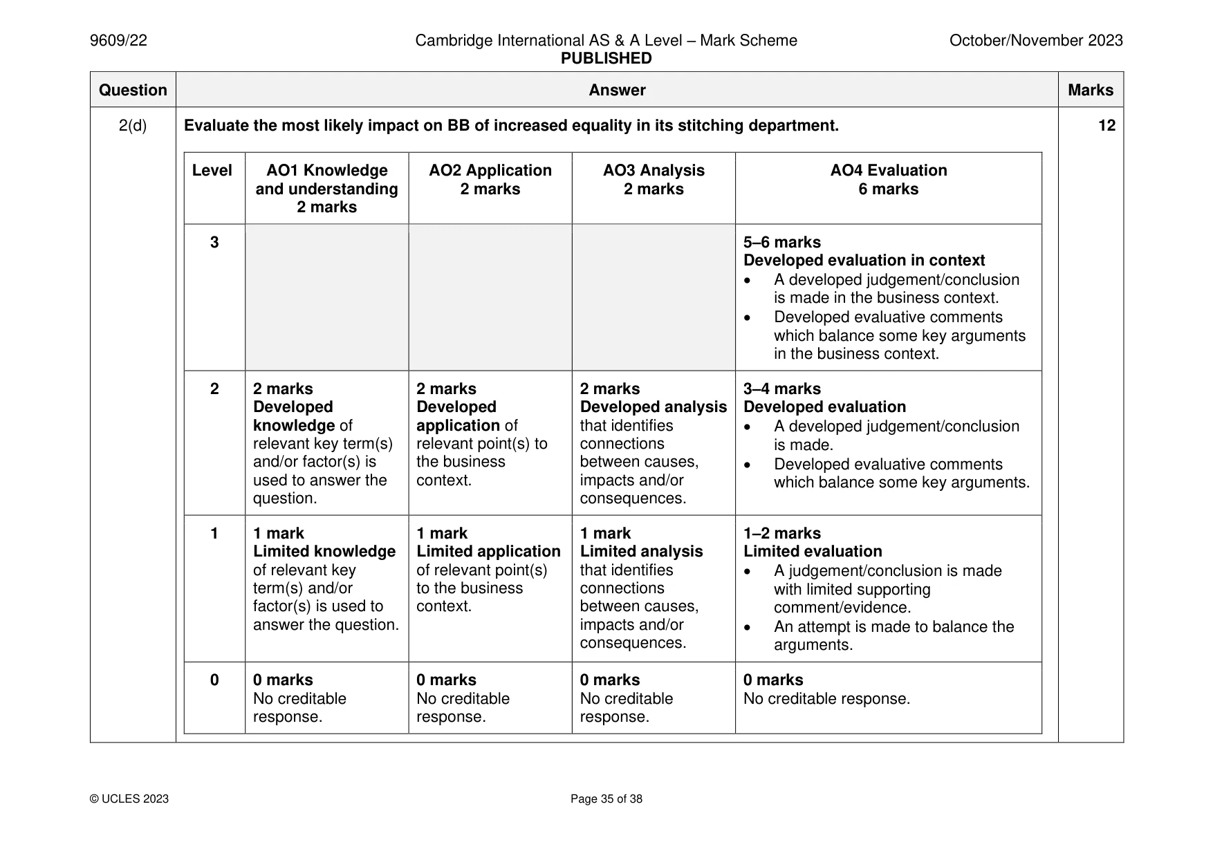 Mark scheme, page 35 of 38