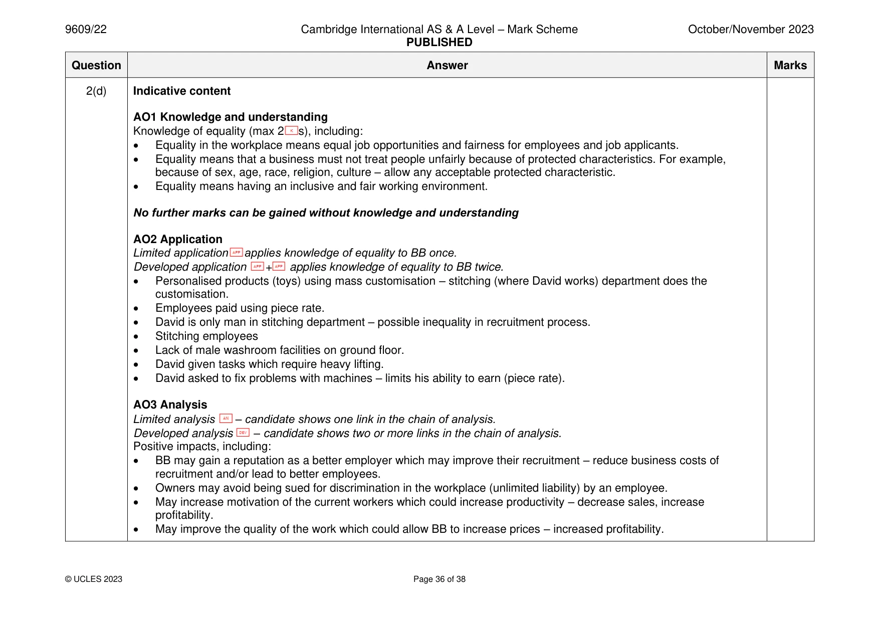 Mark scheme, page 36 of 38