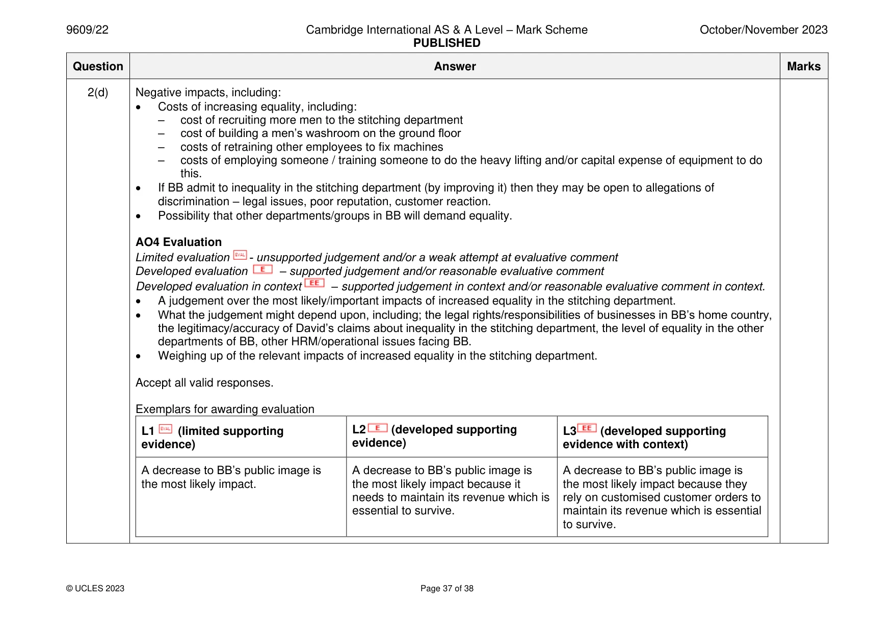 Mark scheme, page 37 of 38