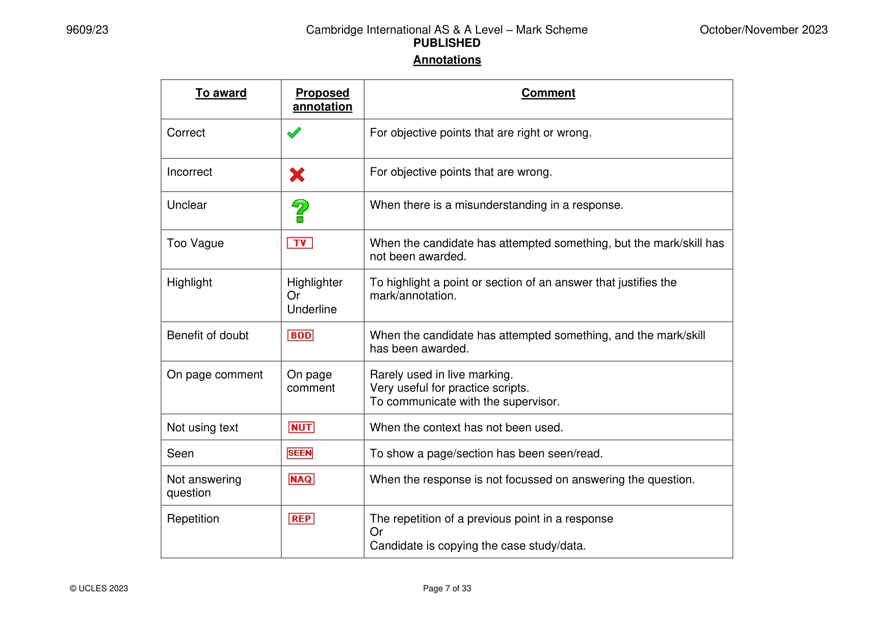 Mark scheme, page 7 of 33