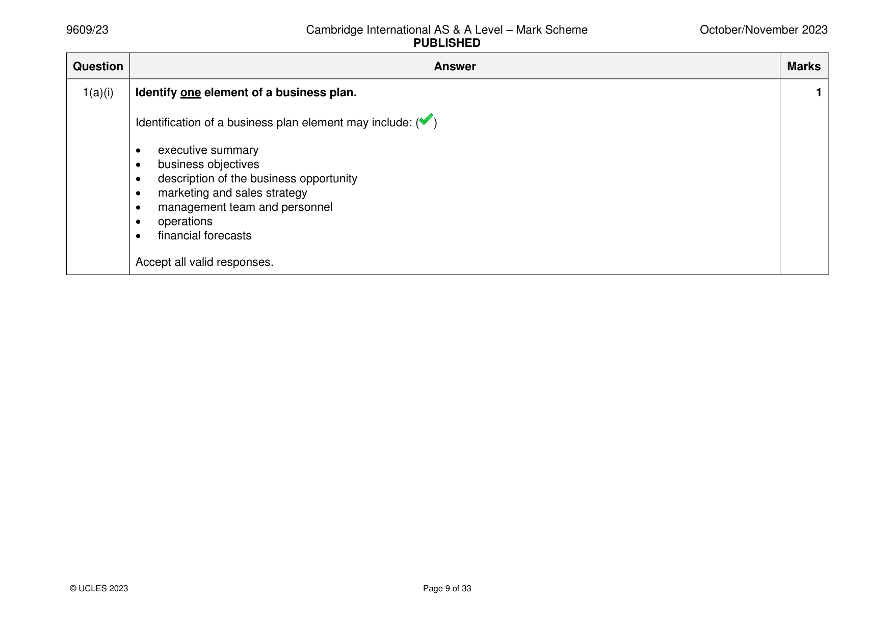 Mark scheme, page 9 of 33