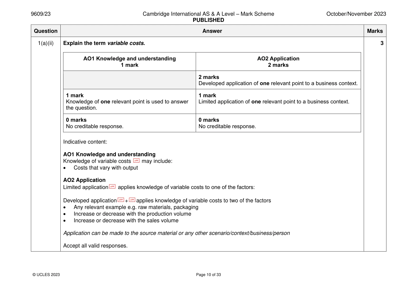 Mark scheme, page 10 of 33