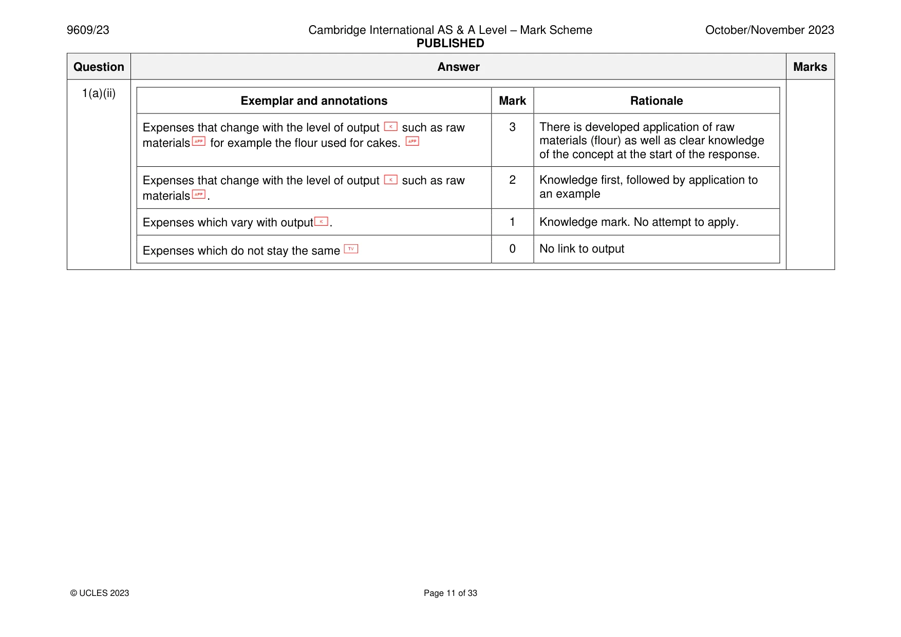 Mark scheme, page 11 of 33