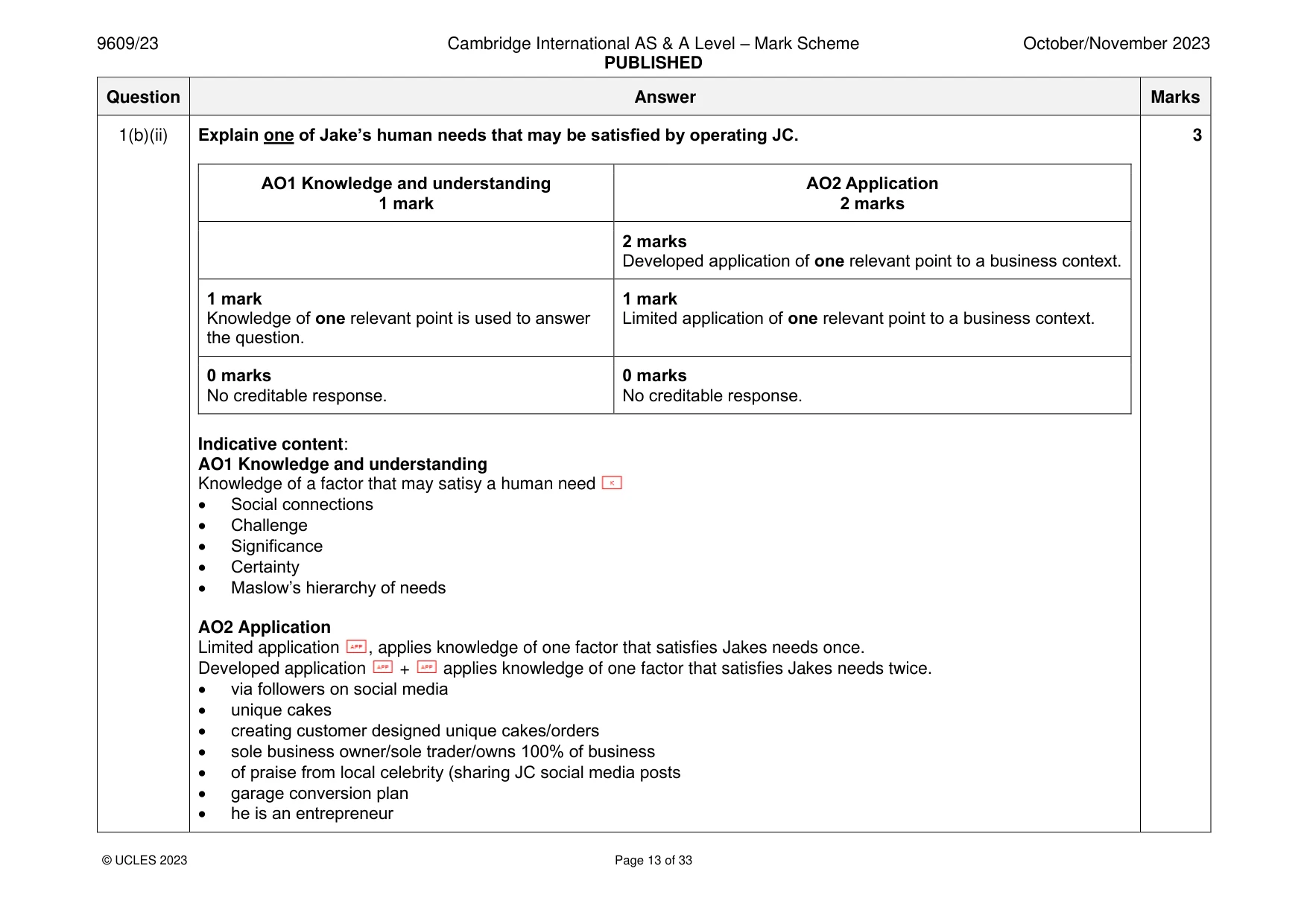 Mark scheme, page 13 of 33