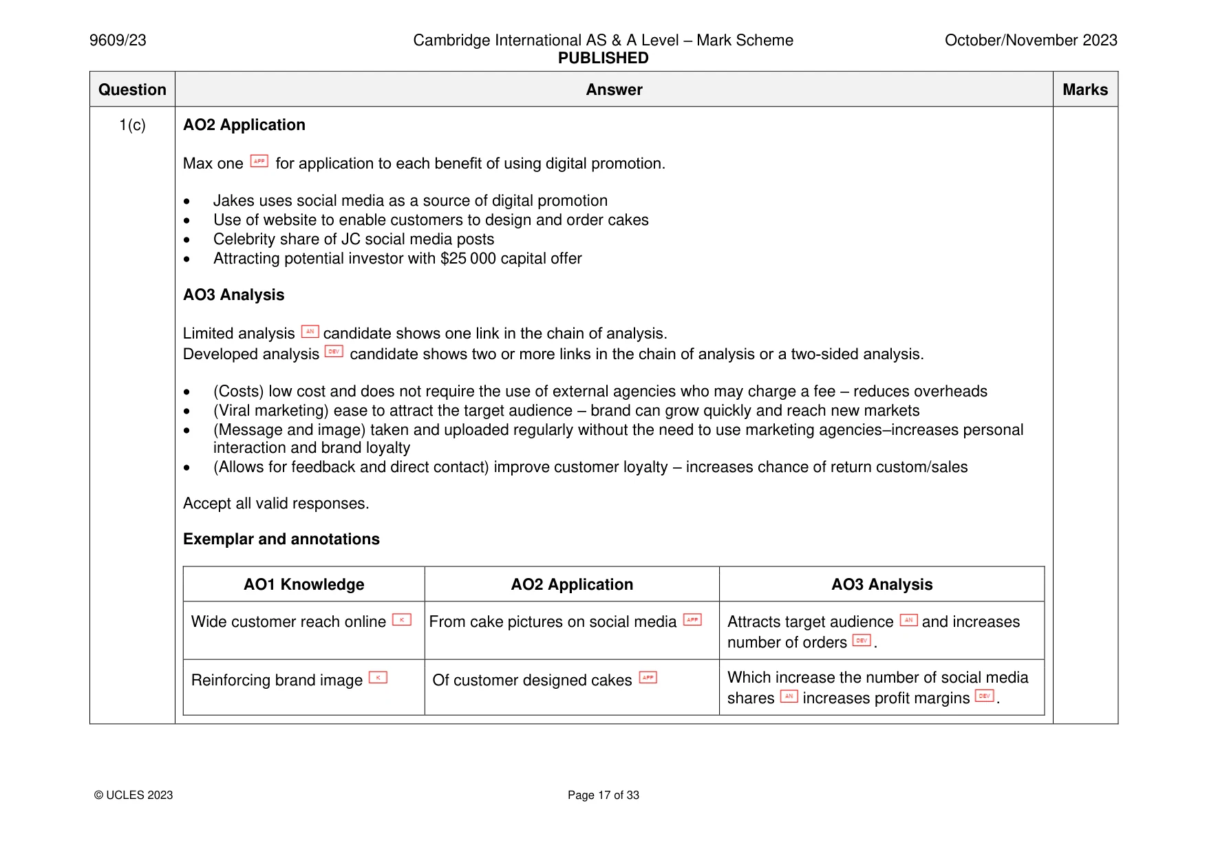 Mark scheme, page 17 of 33