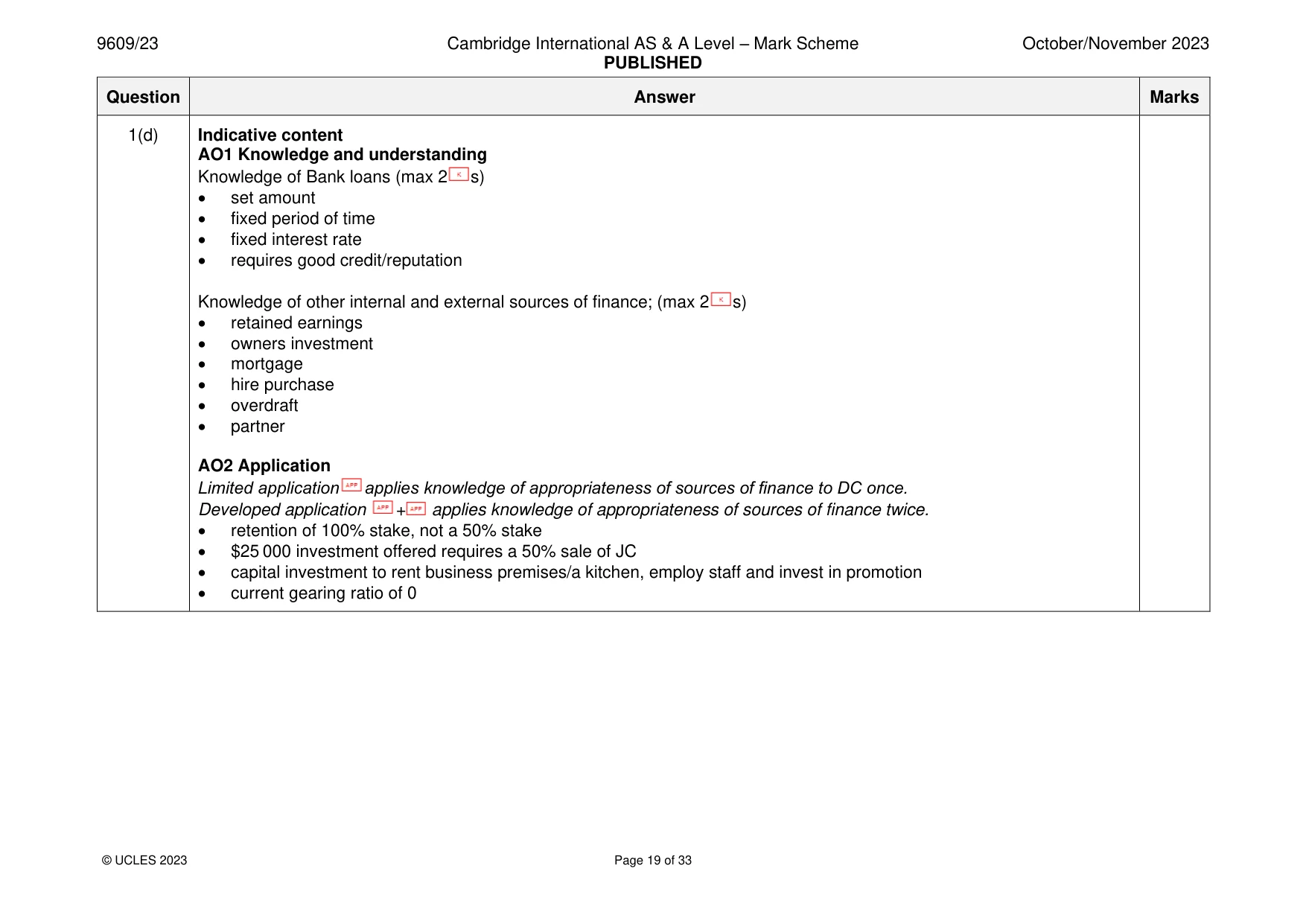 Mark scheme, page 19 of 33