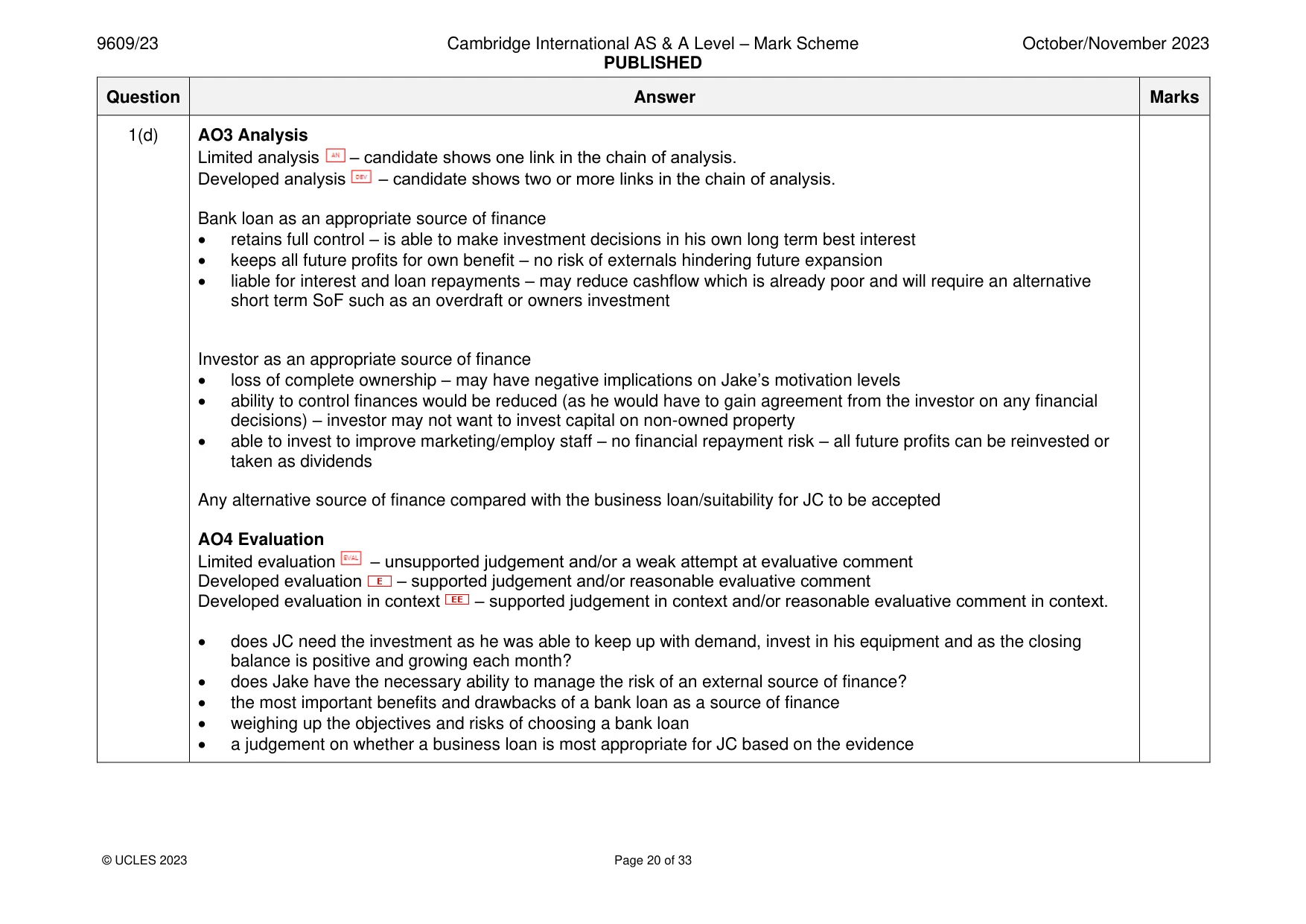 Mark scheme, page 20 of 33