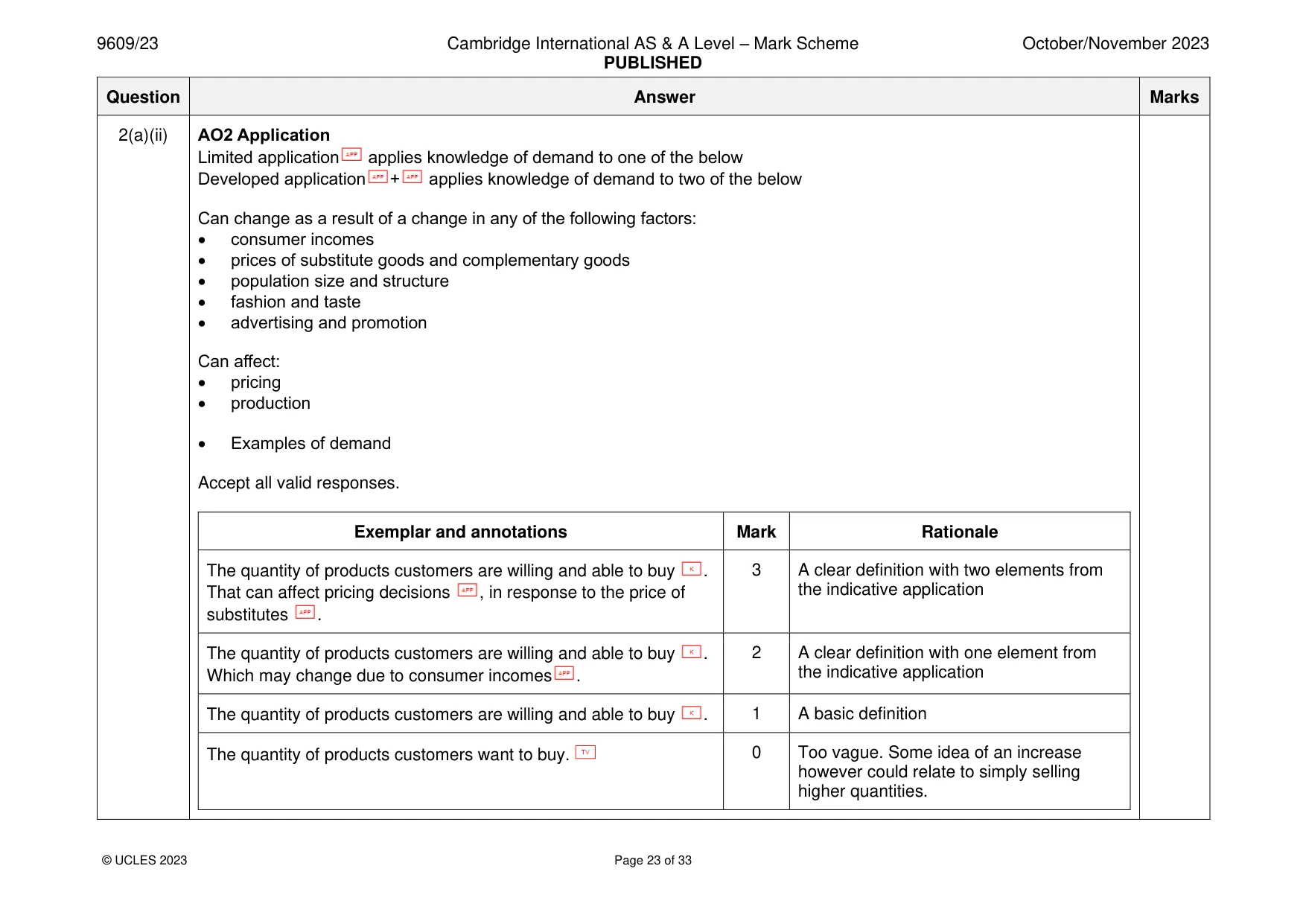 Mark scheme, page 23 of 33