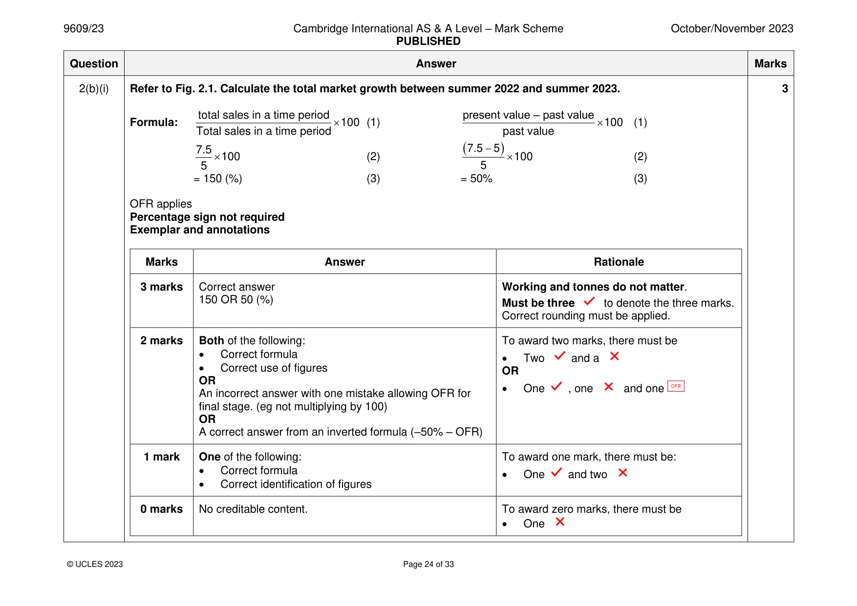 Mark scheme, page 24 of 33